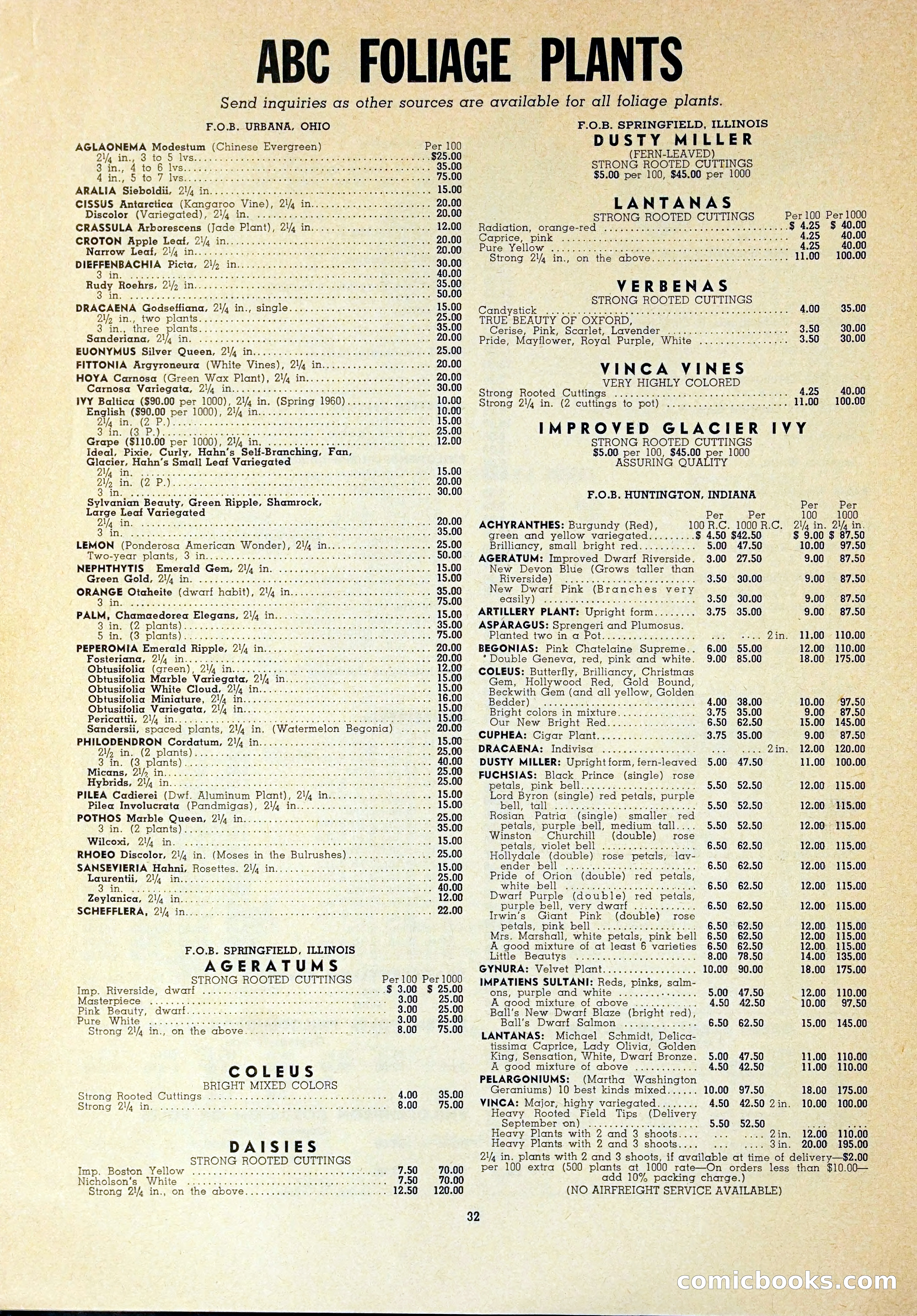 1960 Blue Book — page 35 of 36