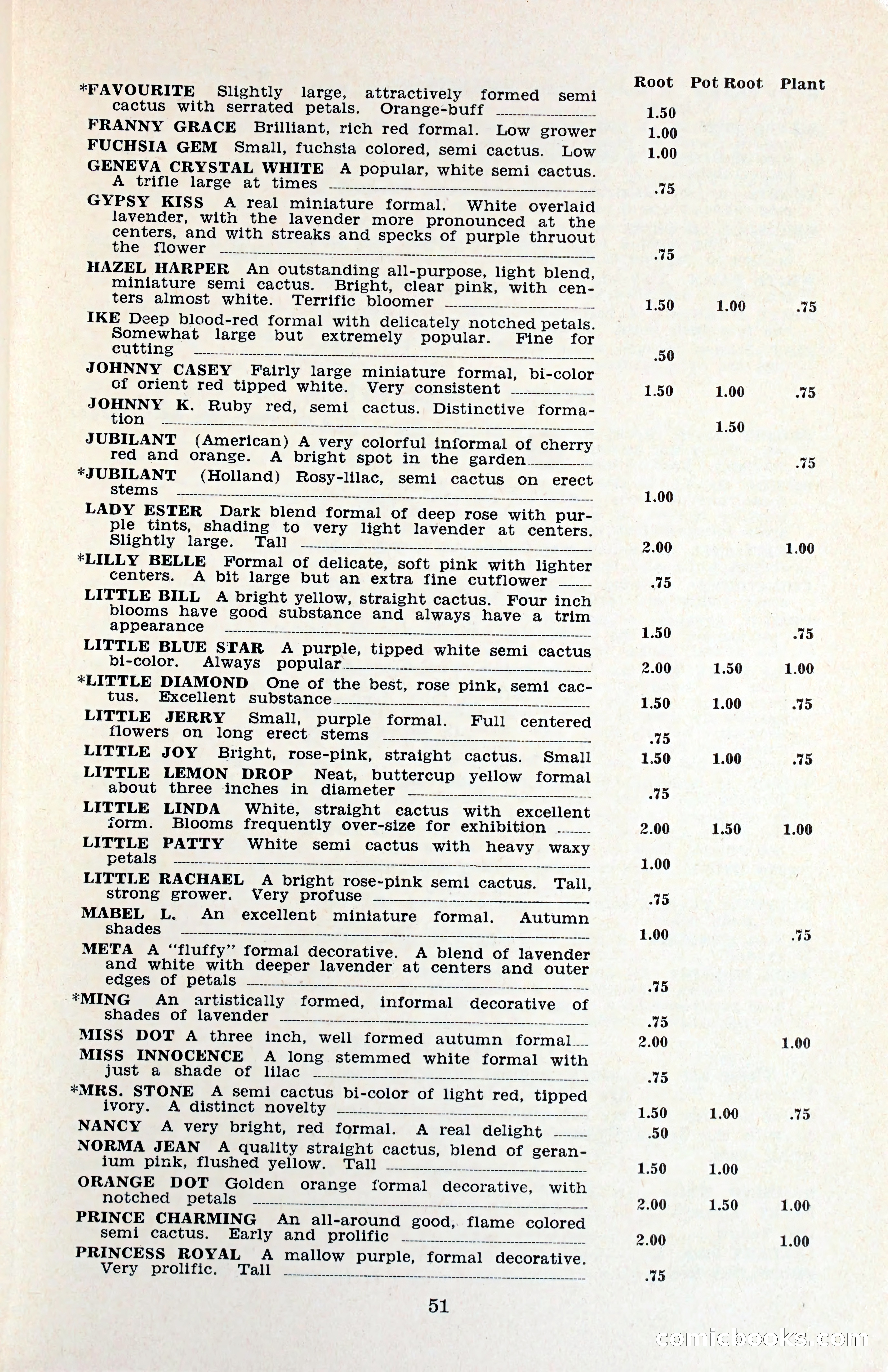 The Dahlia Blue Book for 1960 — page 54 of 69