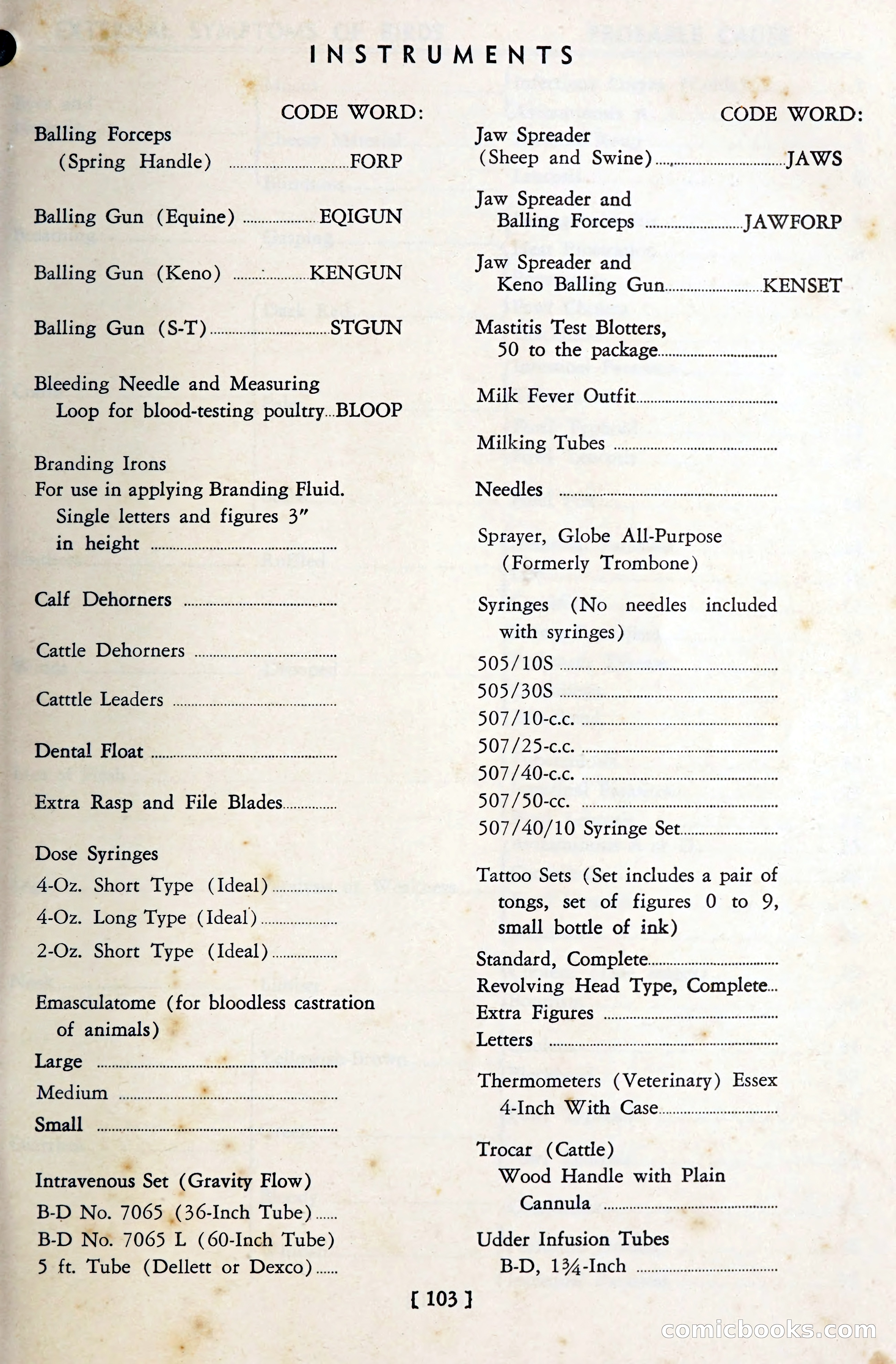 The Globe Blue Book — page 106 of 113