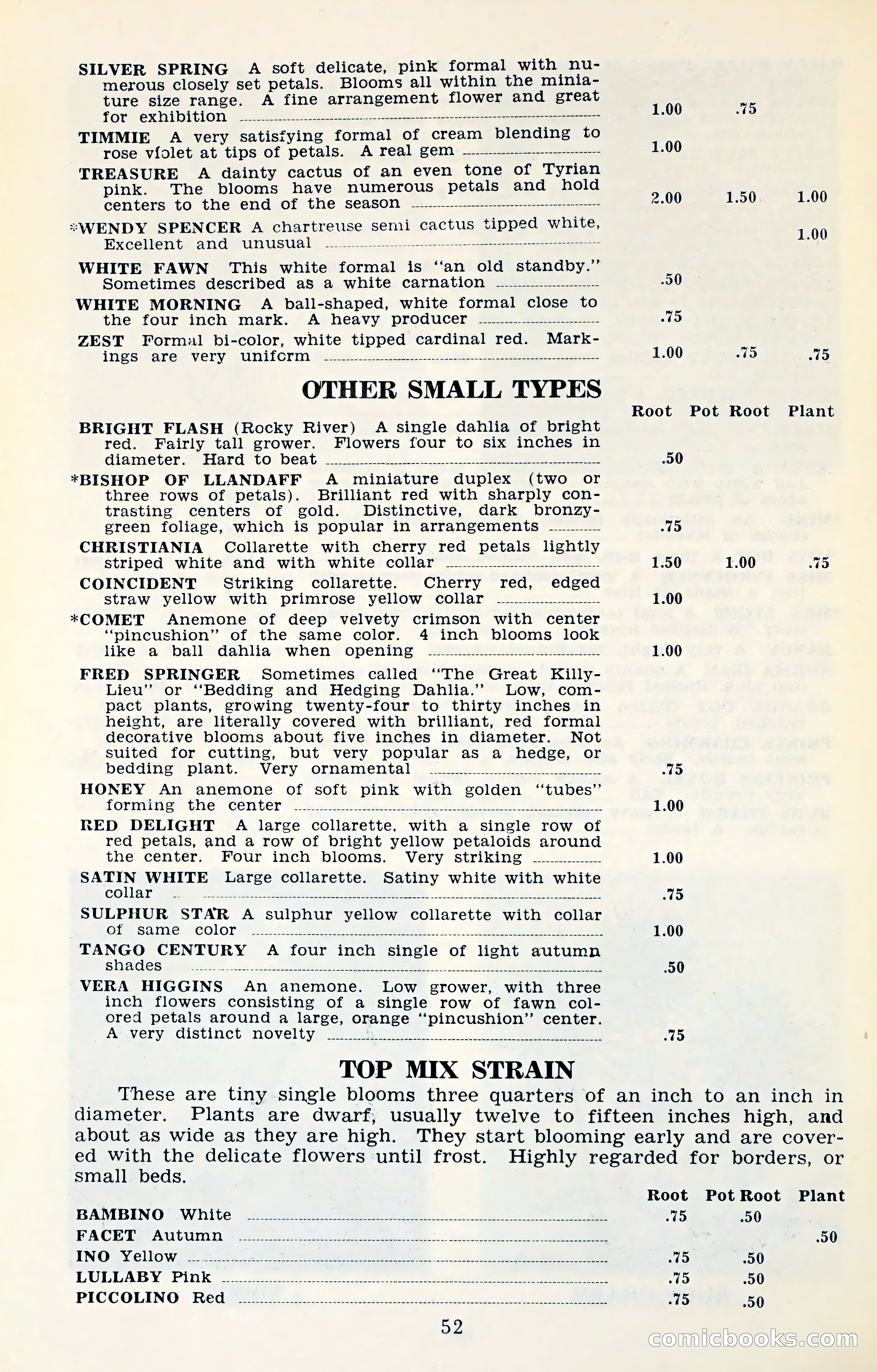 The Dahlia Blue Book for 1961 — page 55 of 71
