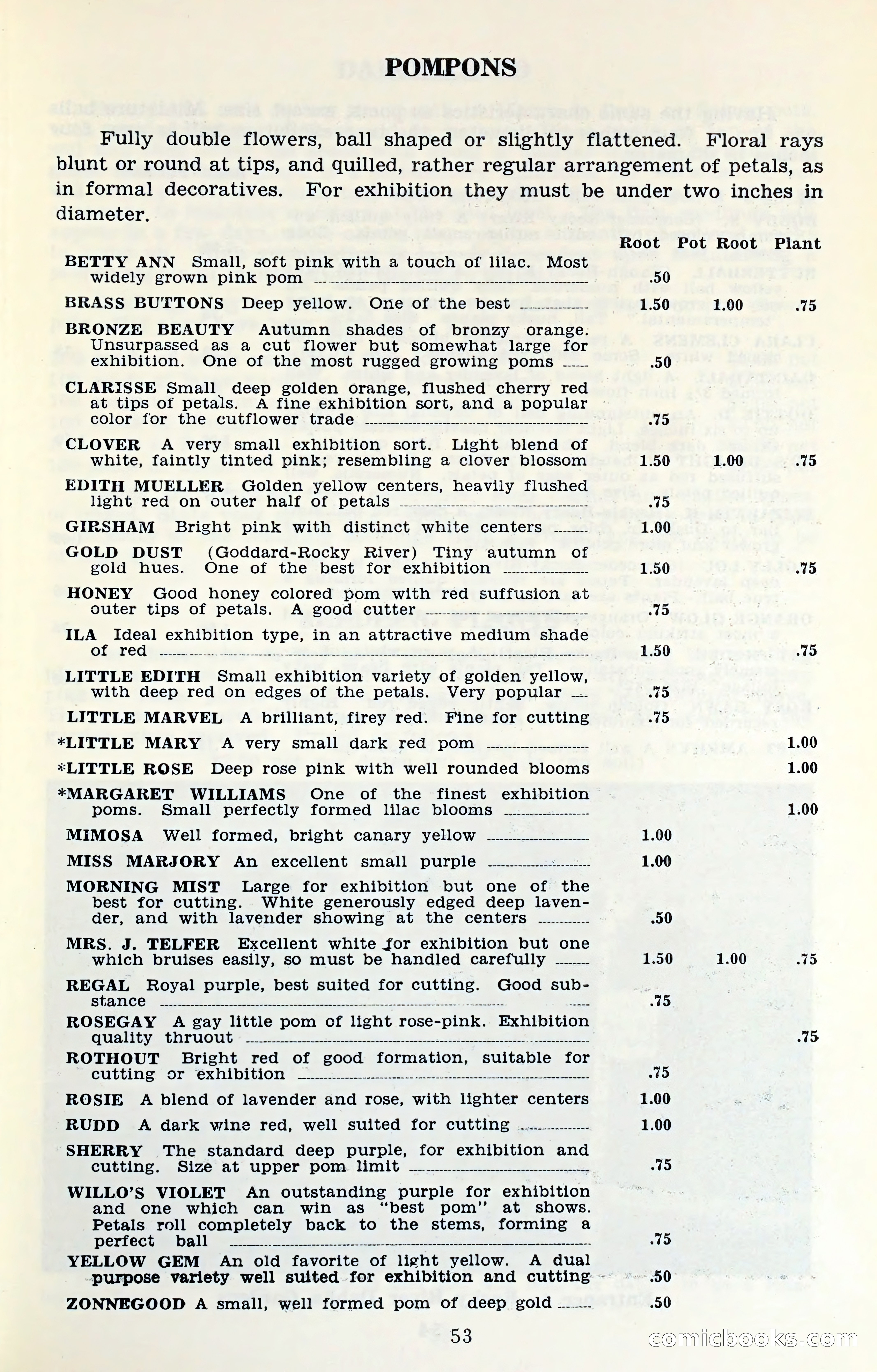 The Dahlia Blue Book for 1961 — page 56 of 71