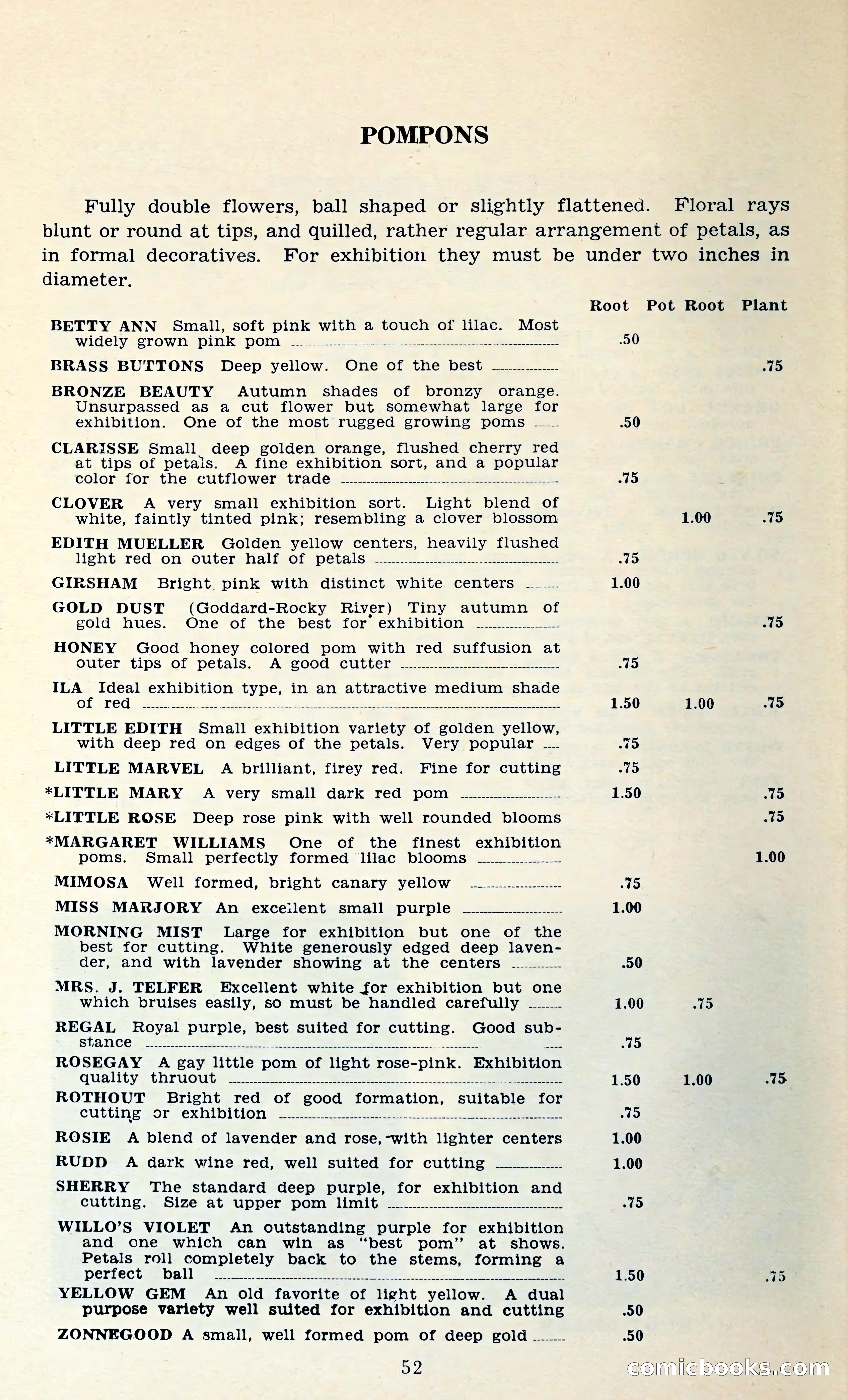 The Dahlia Blue Book for 1962 — page 55 of 71