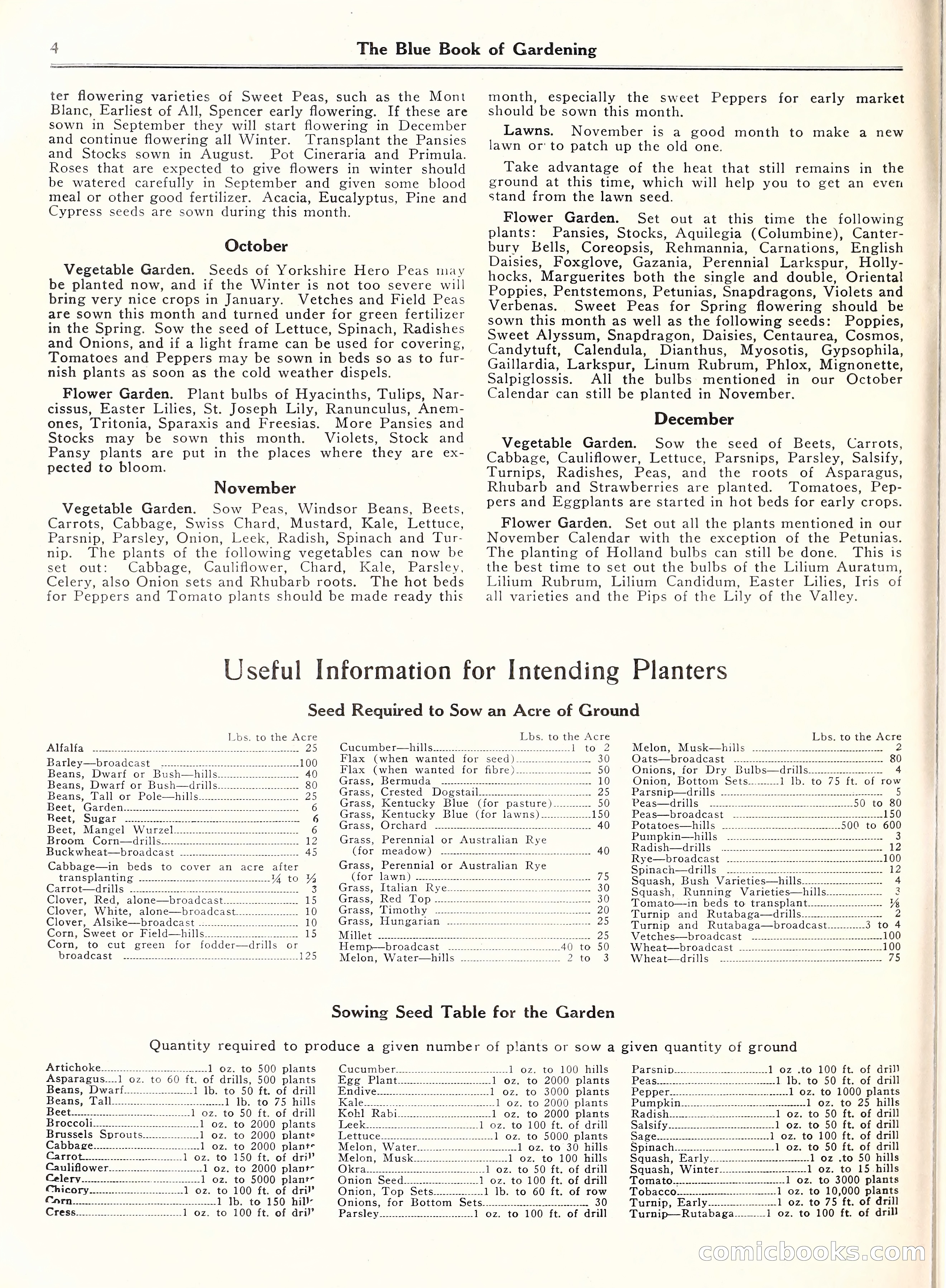 Blue Book of Gardening, 1929 — page 9 of 69