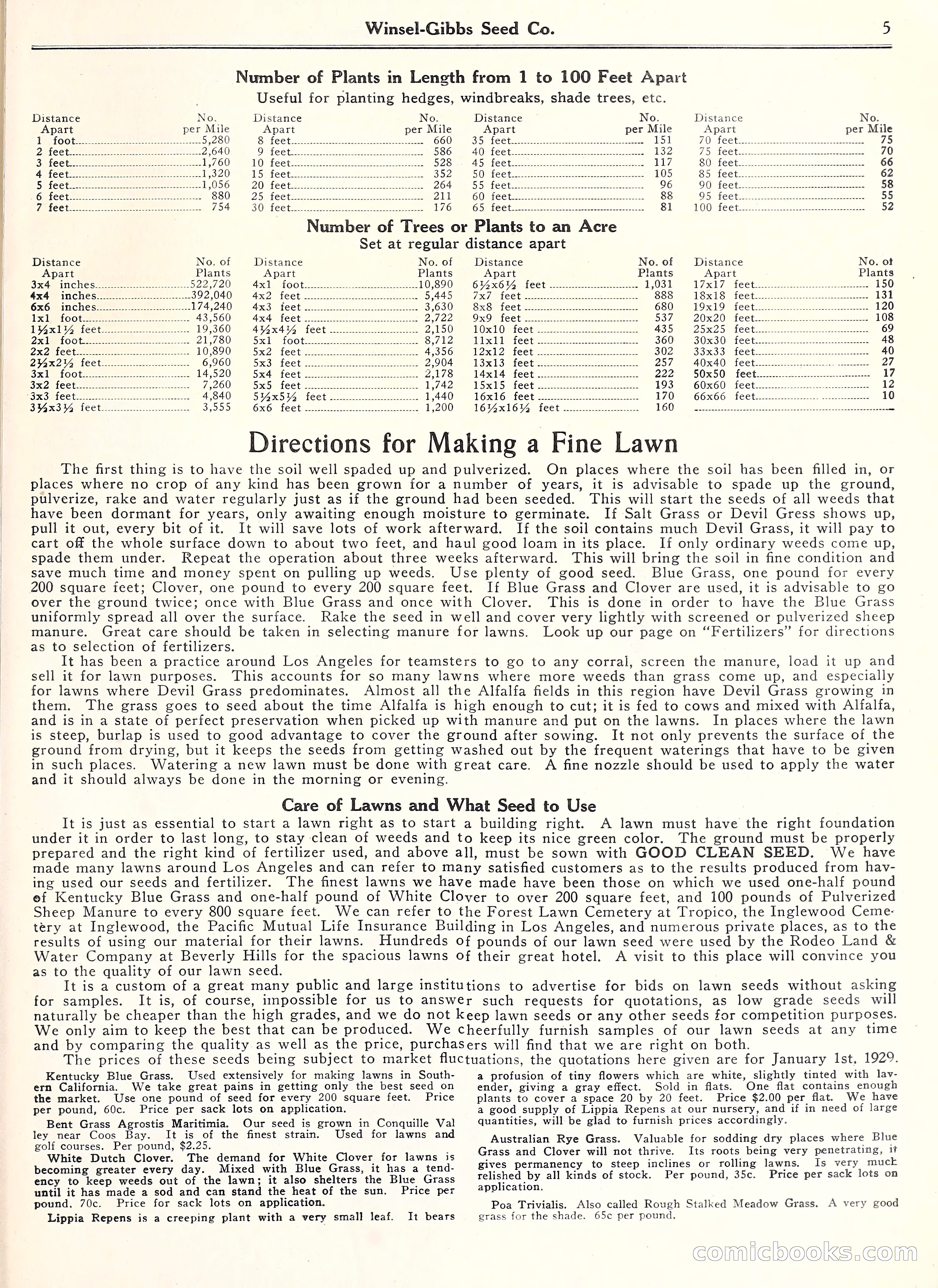 Blue Book of Gardening, 1929 — page 10 of 69