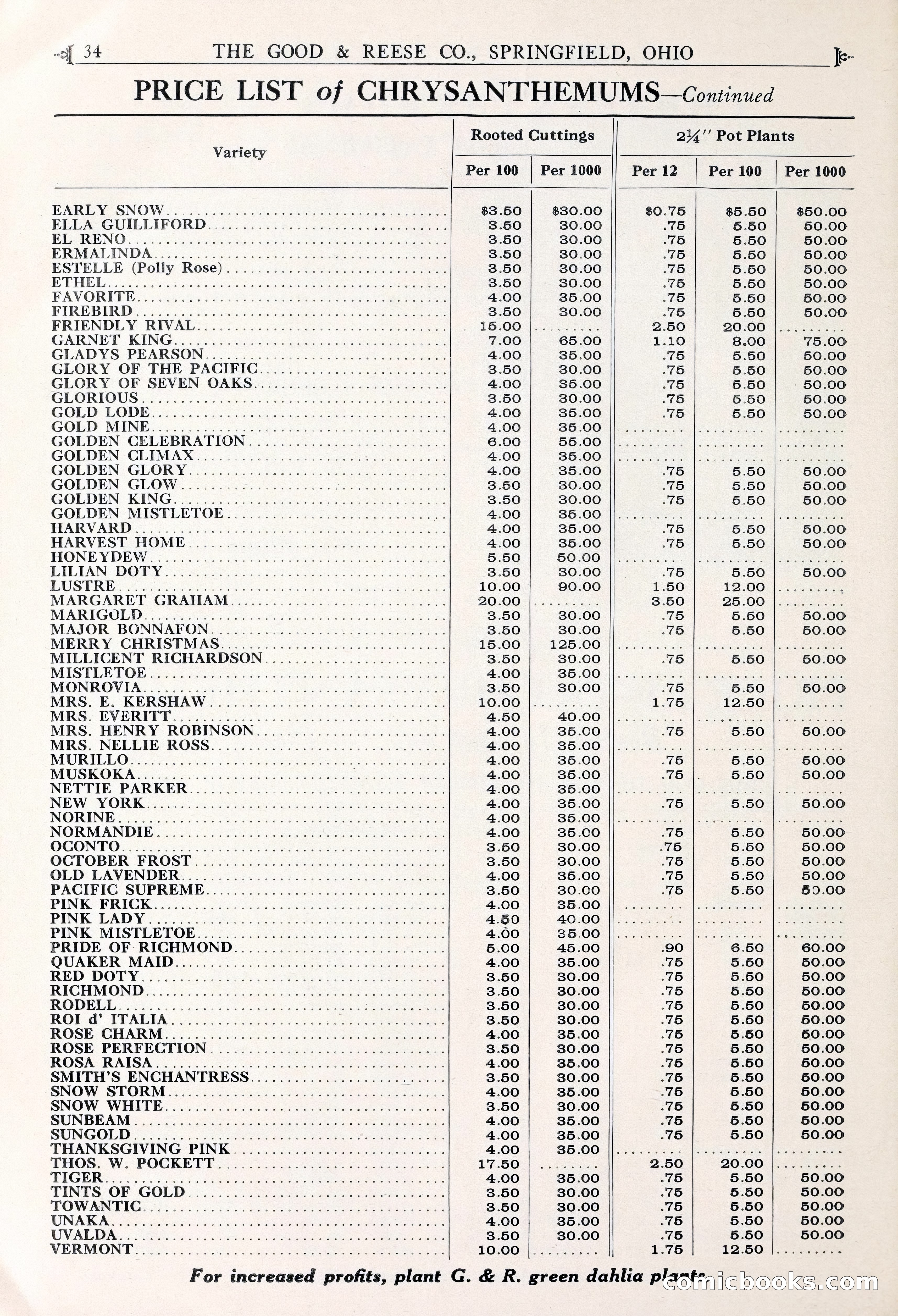 Good & Reese Co.'s Blue Book for Florists — page 38 of 58