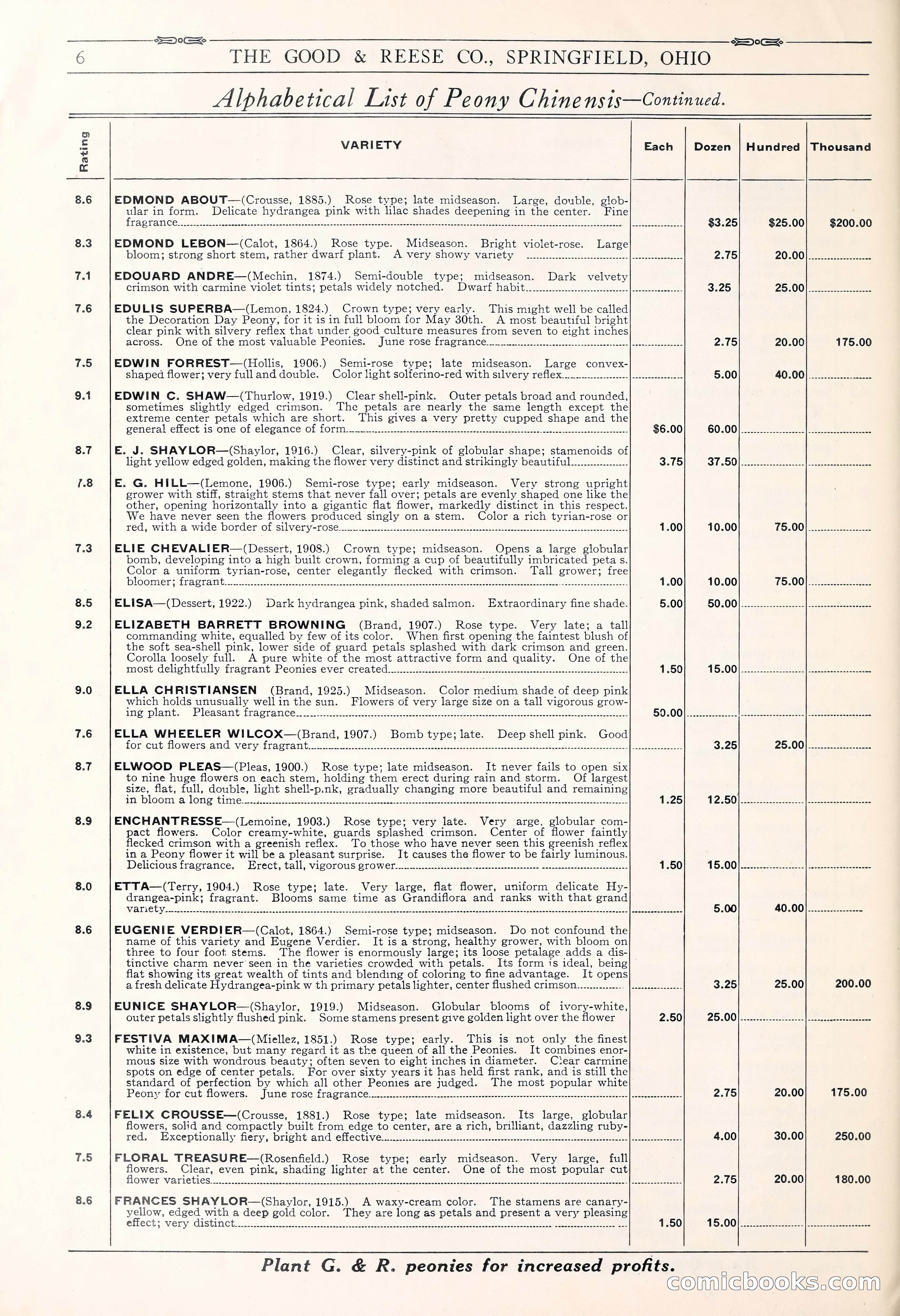 Good & Reese Co.'s Blue Book for Florists: Autumn 1930 — page 12 of 56