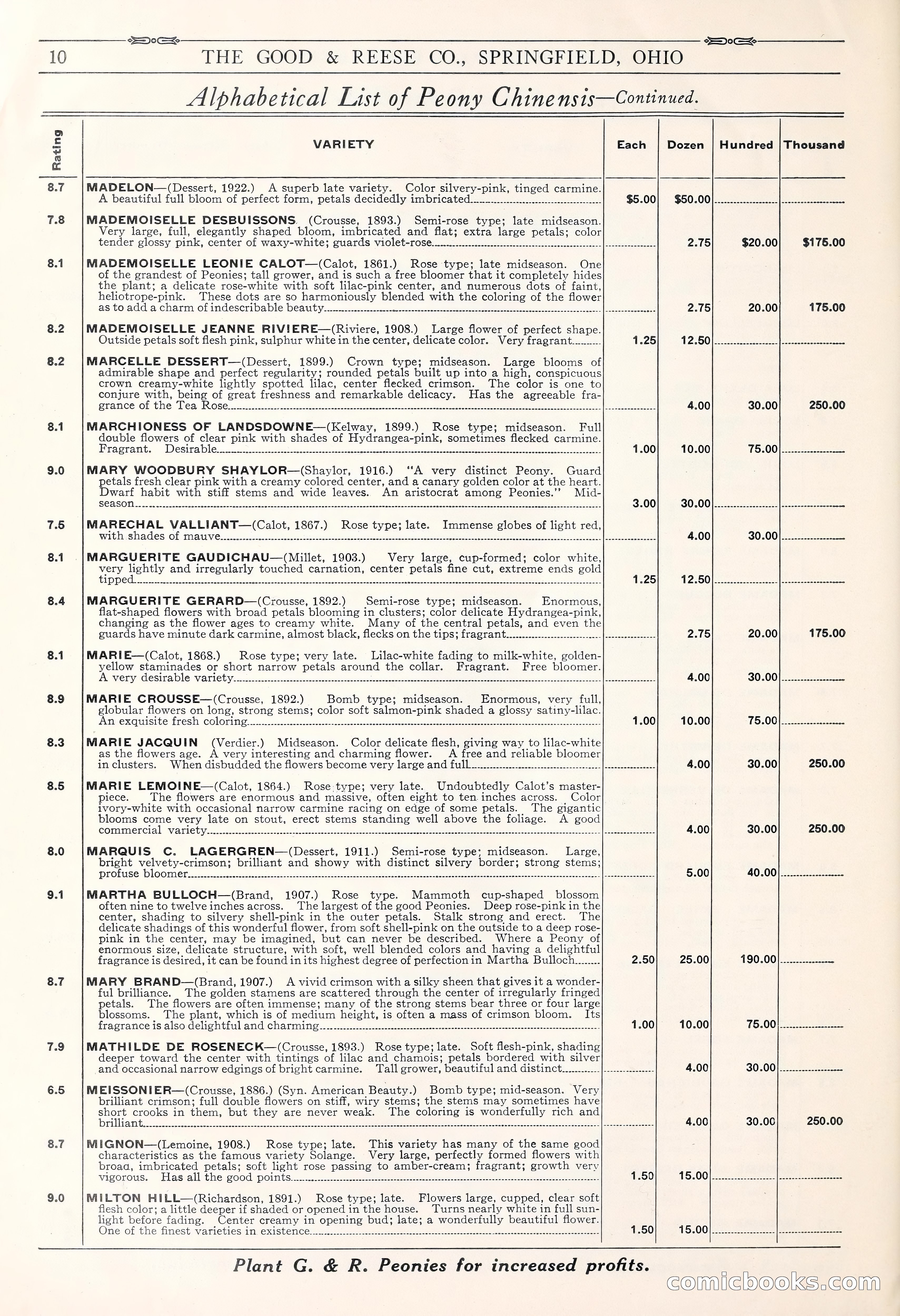 Good & Reese Co.'s Blue Book for Florists: Autumn 1930 — page 16 of 56