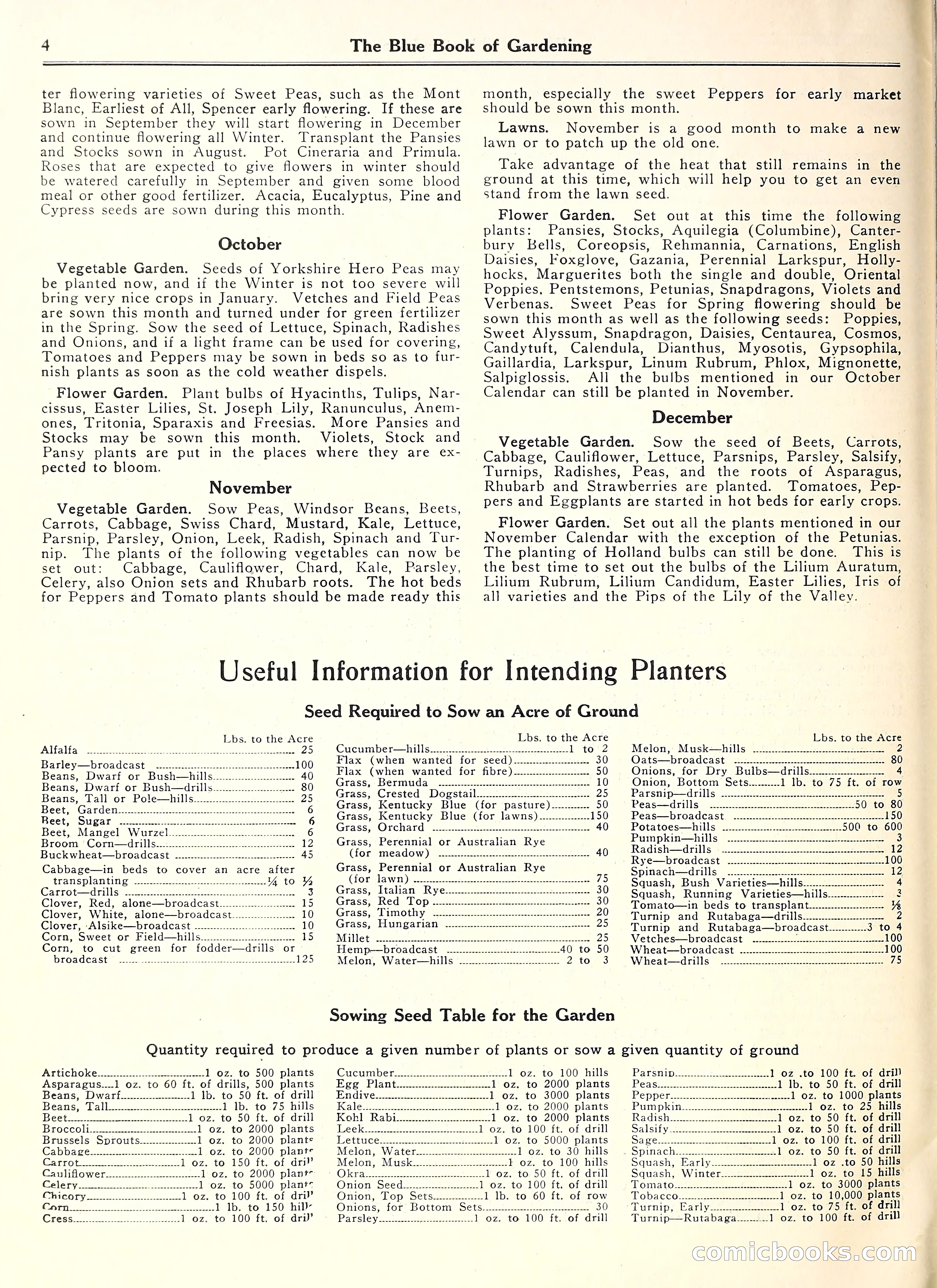 Blue Book of Gardening — page 9 of 69