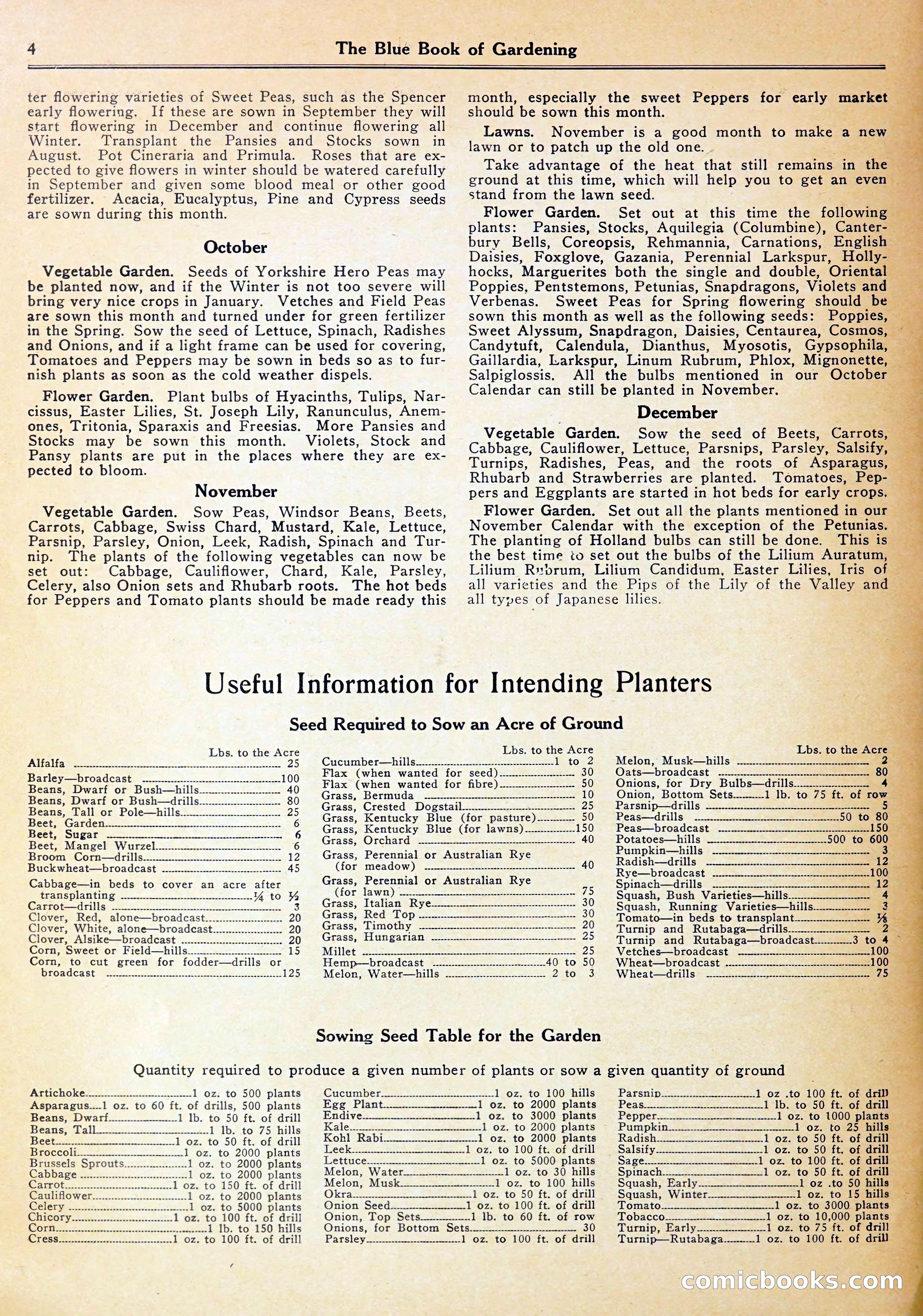 Blue Book of Gardening — page 8 of 70