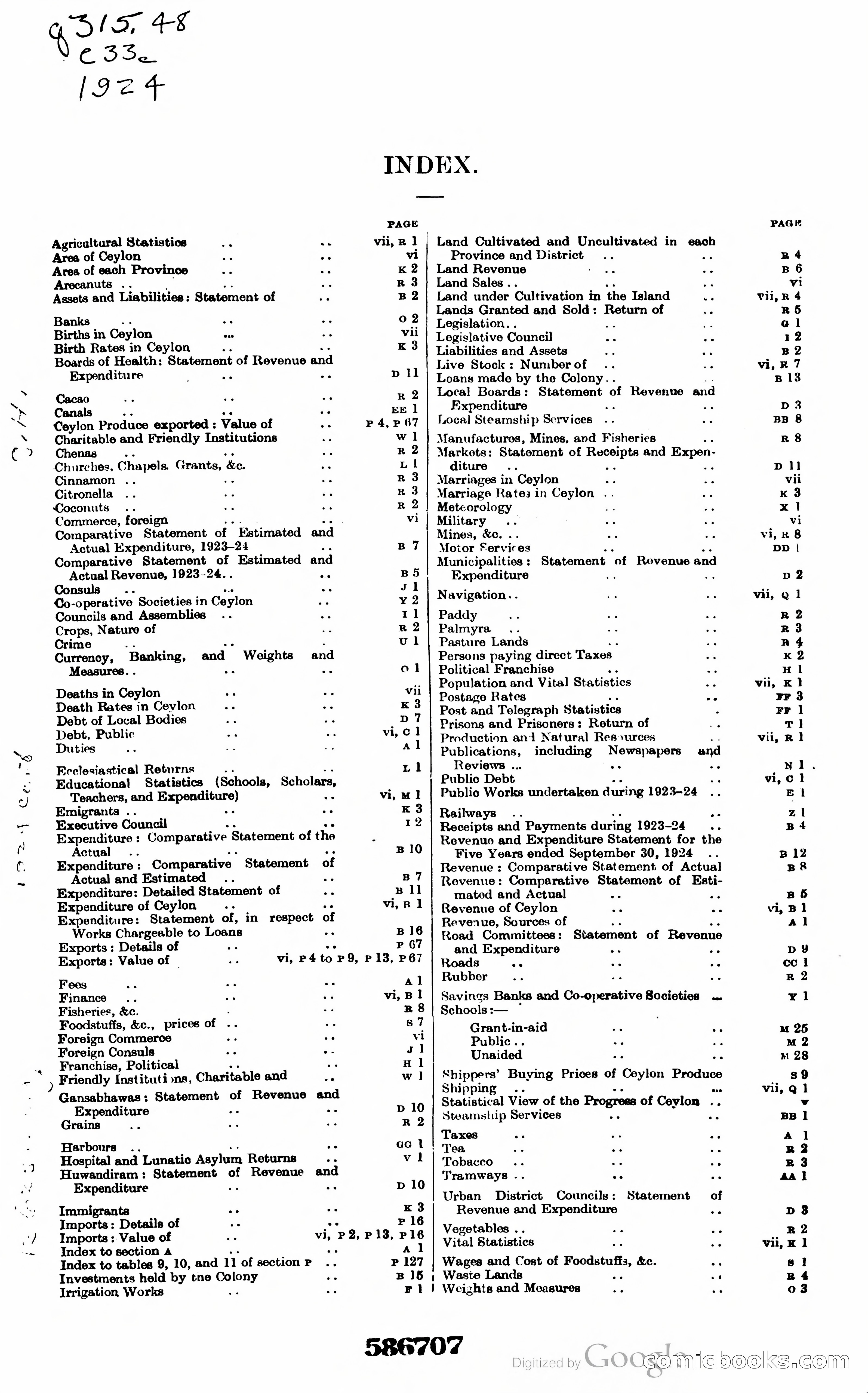 The Ceylon Blue Book — page 8 of 400