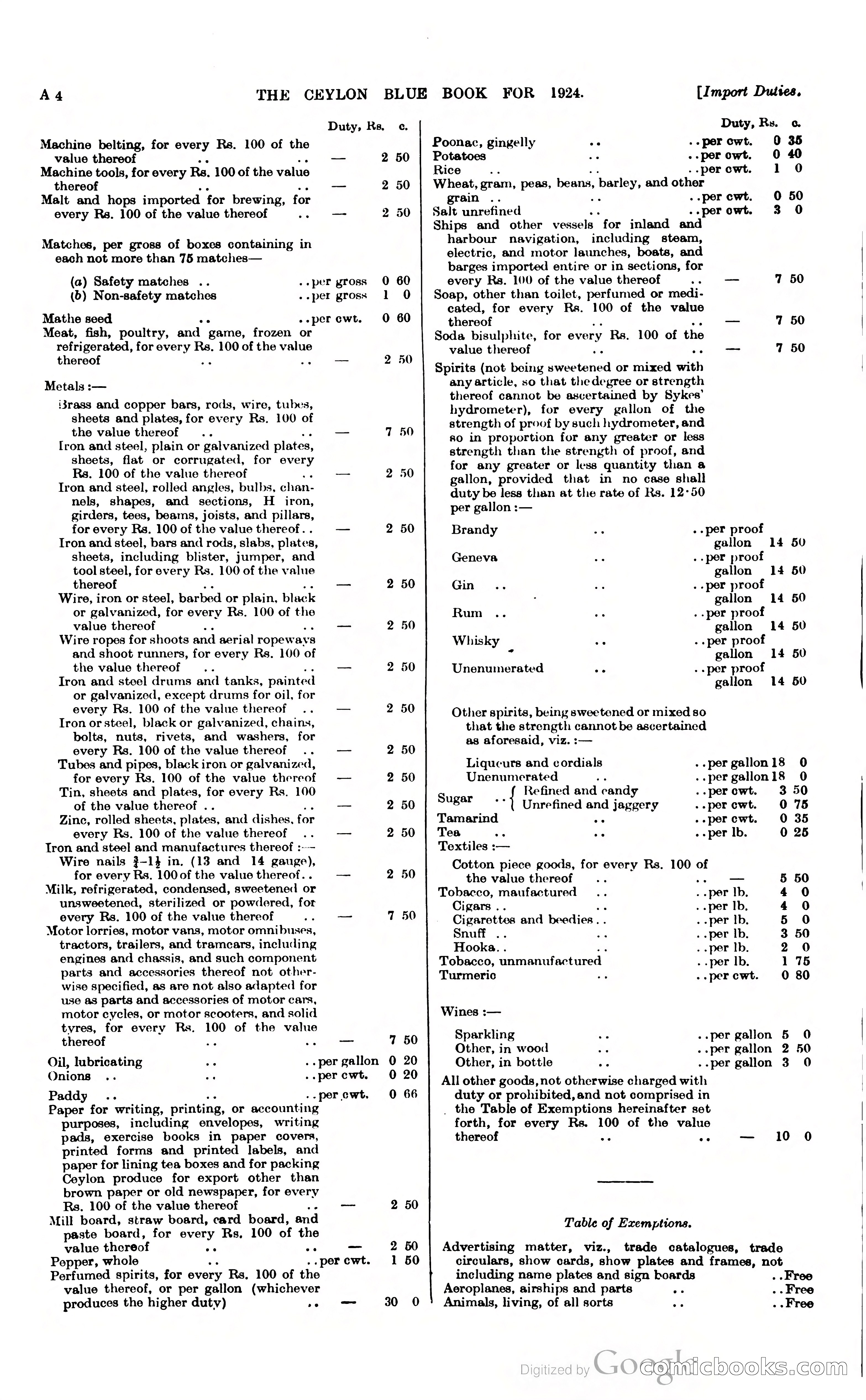 The Ceylon Blue Book — page 19 of 400