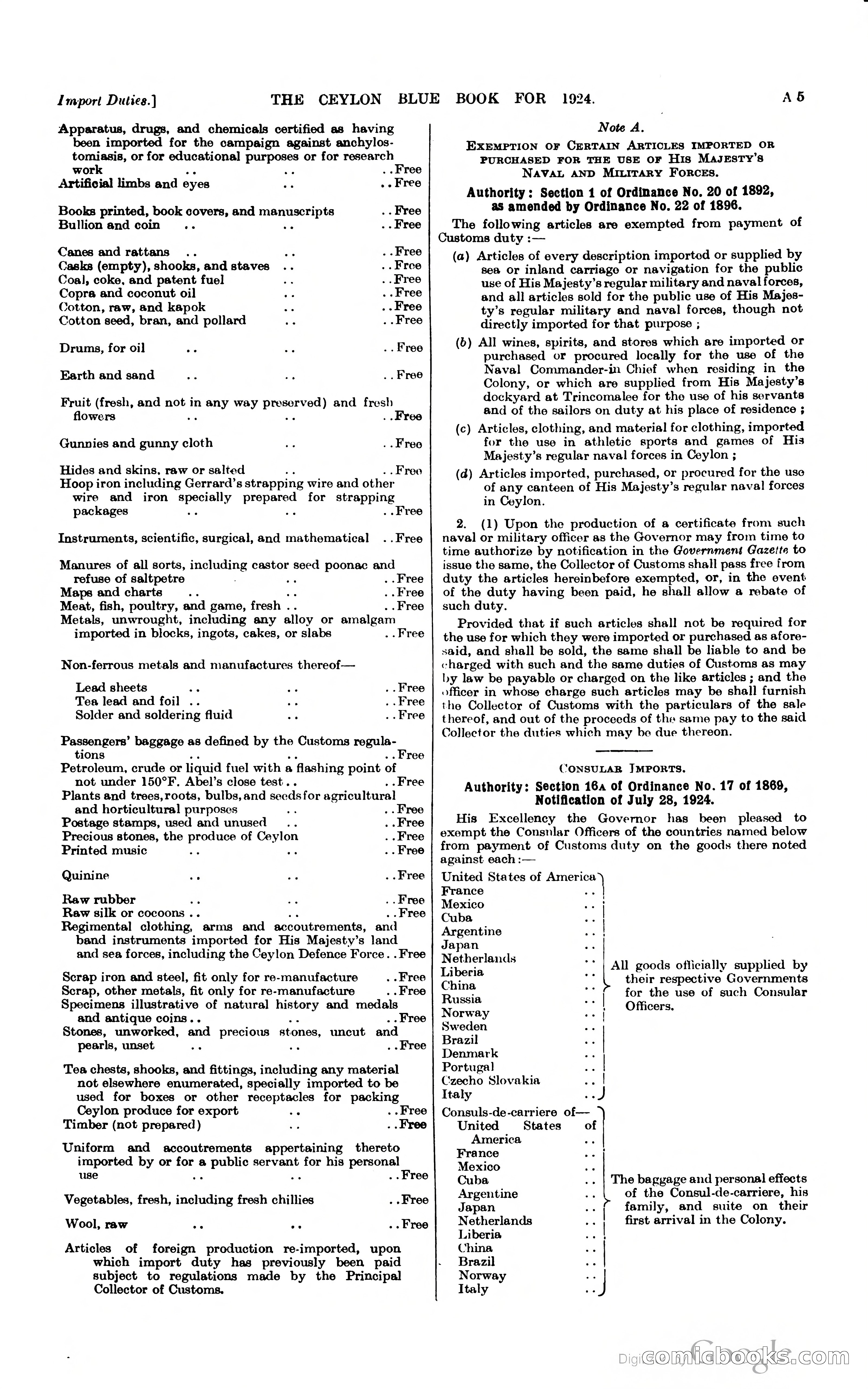 The Ceylon Blue Book — page 20 of 400