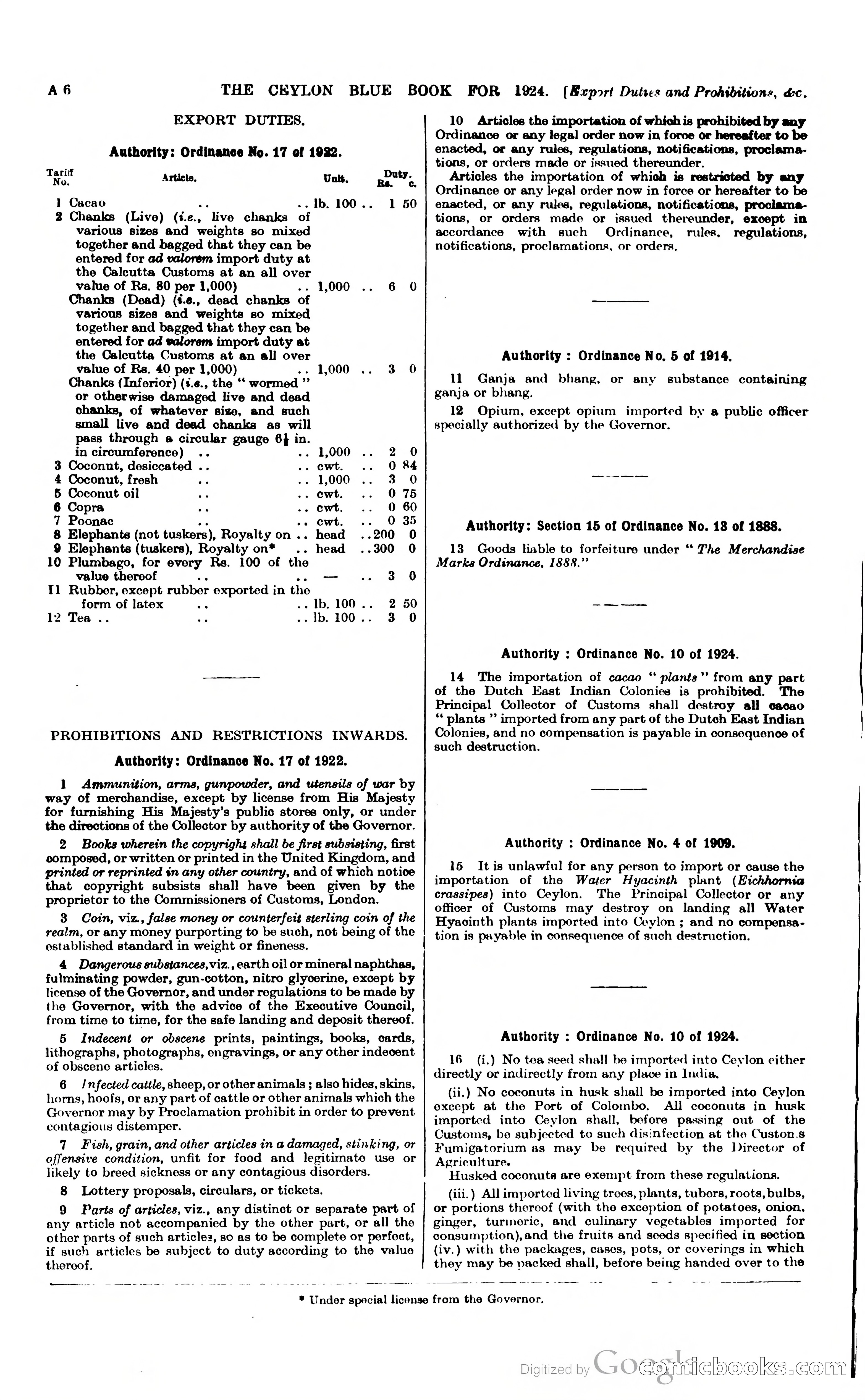 The Ceylon Blue Book — page 21 of 400
