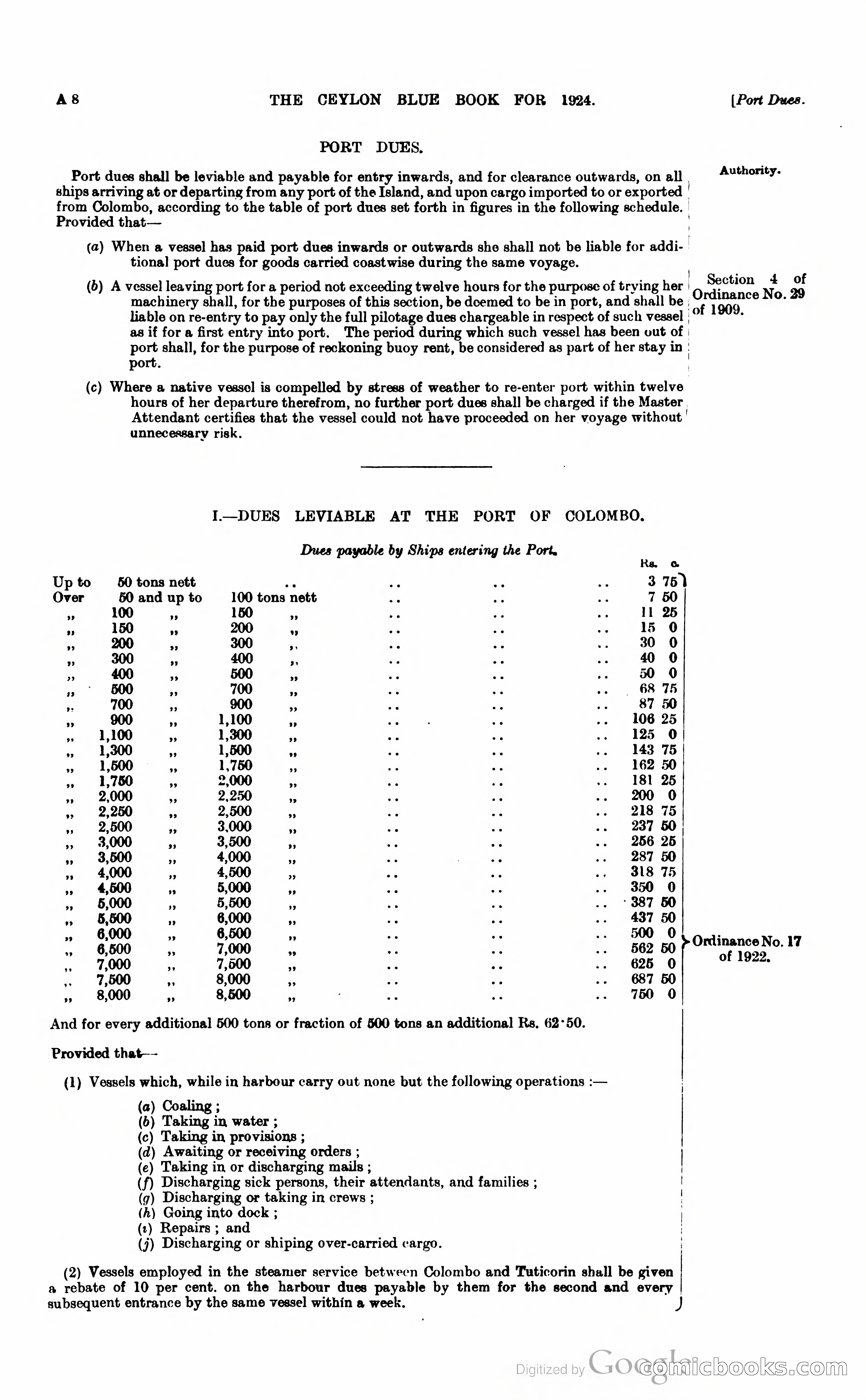 The Ceylon Blue Book — page 23 of 400