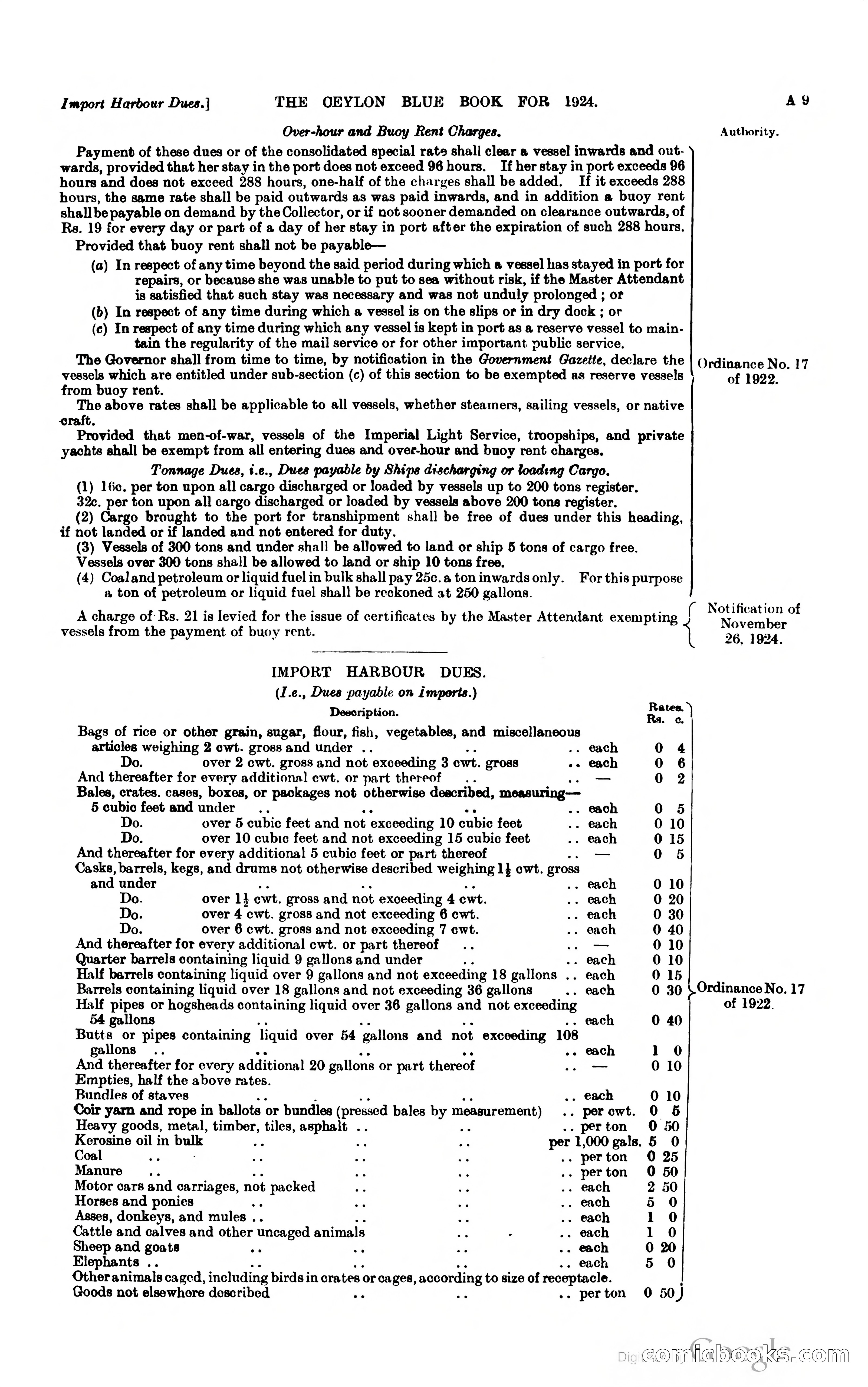 The Ceylon Blue Book — page 24 of 400