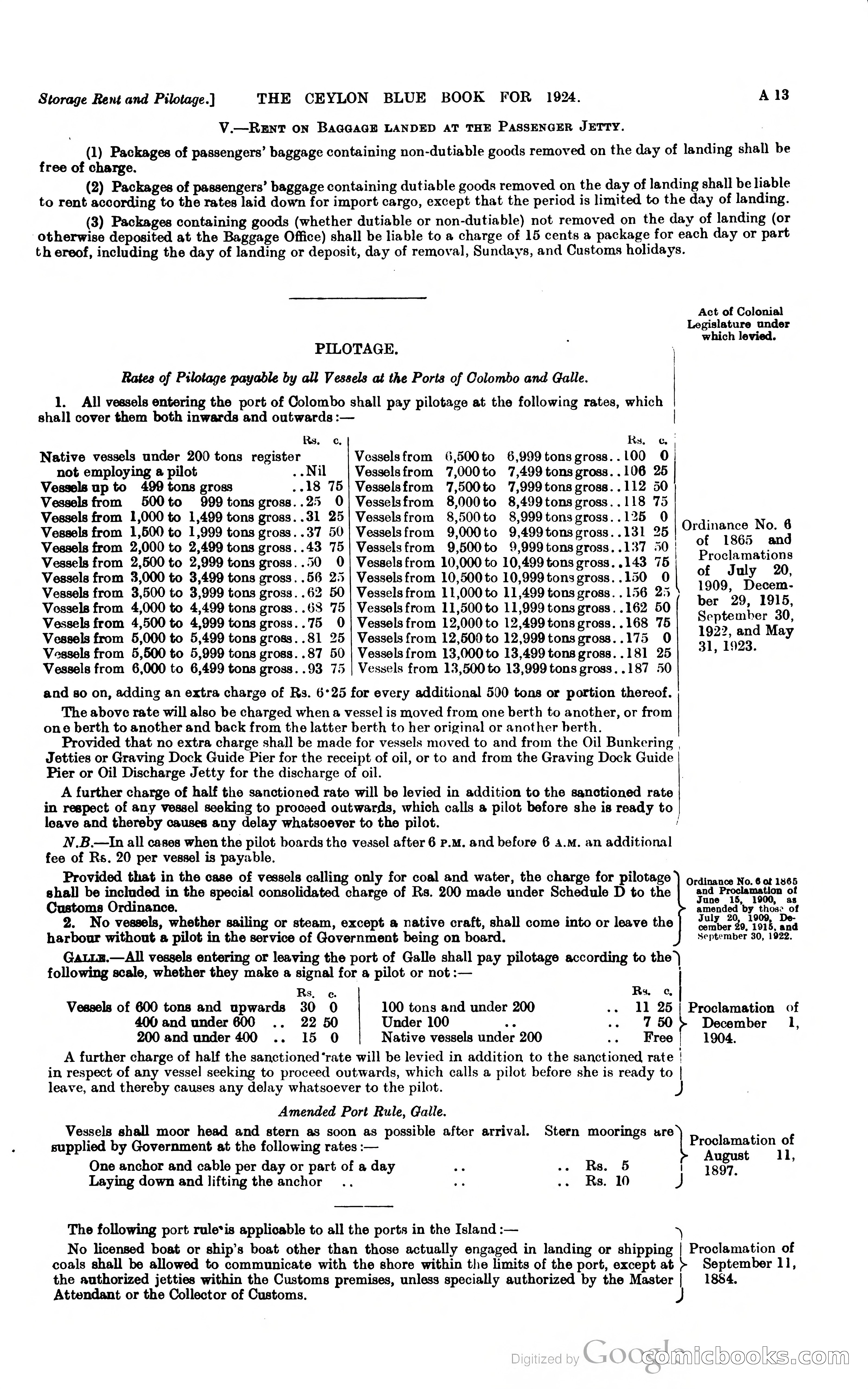 The Ceylon Blue Book — page 28 of 400