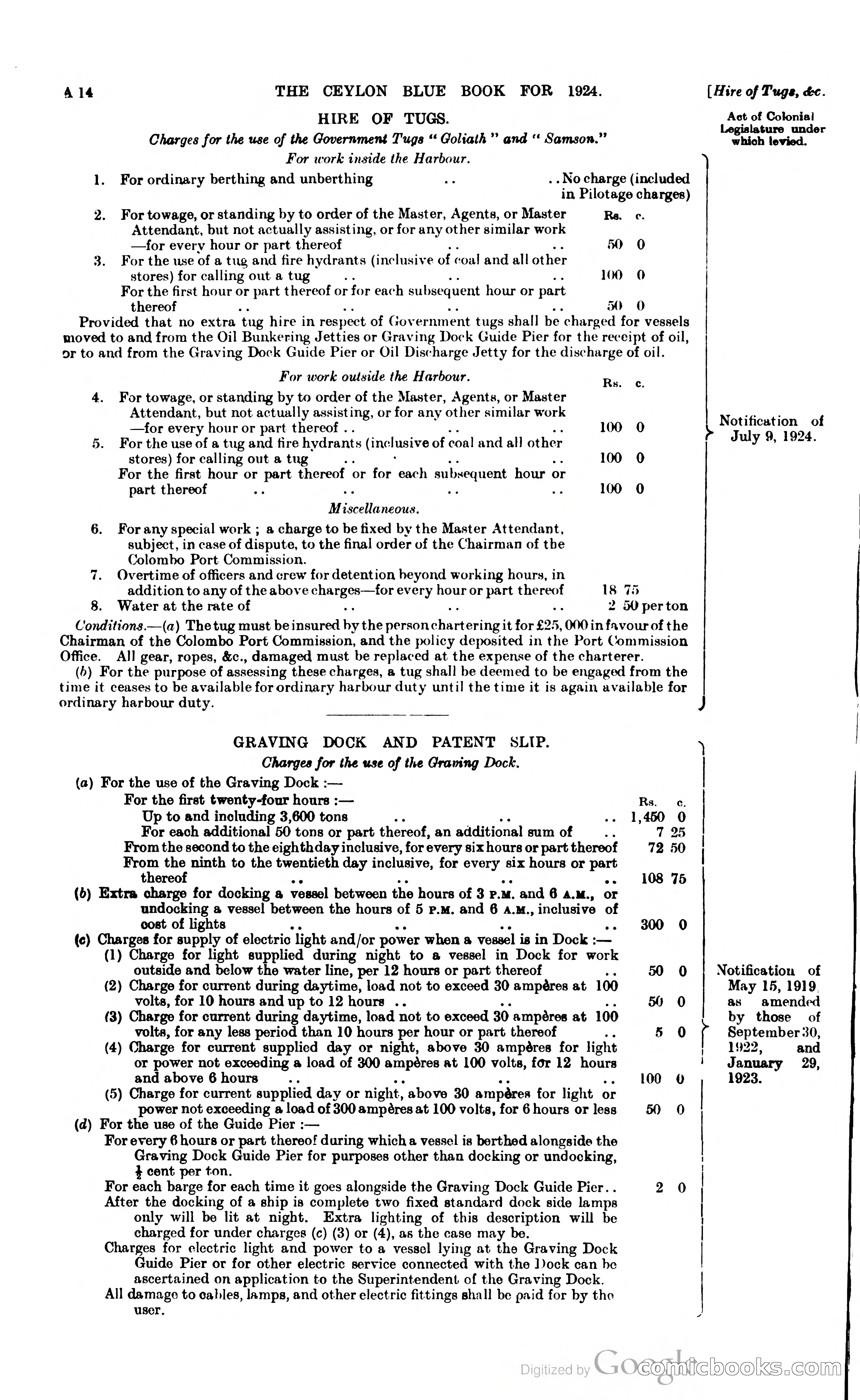The Ceylon Blue Book — page 29 of 400