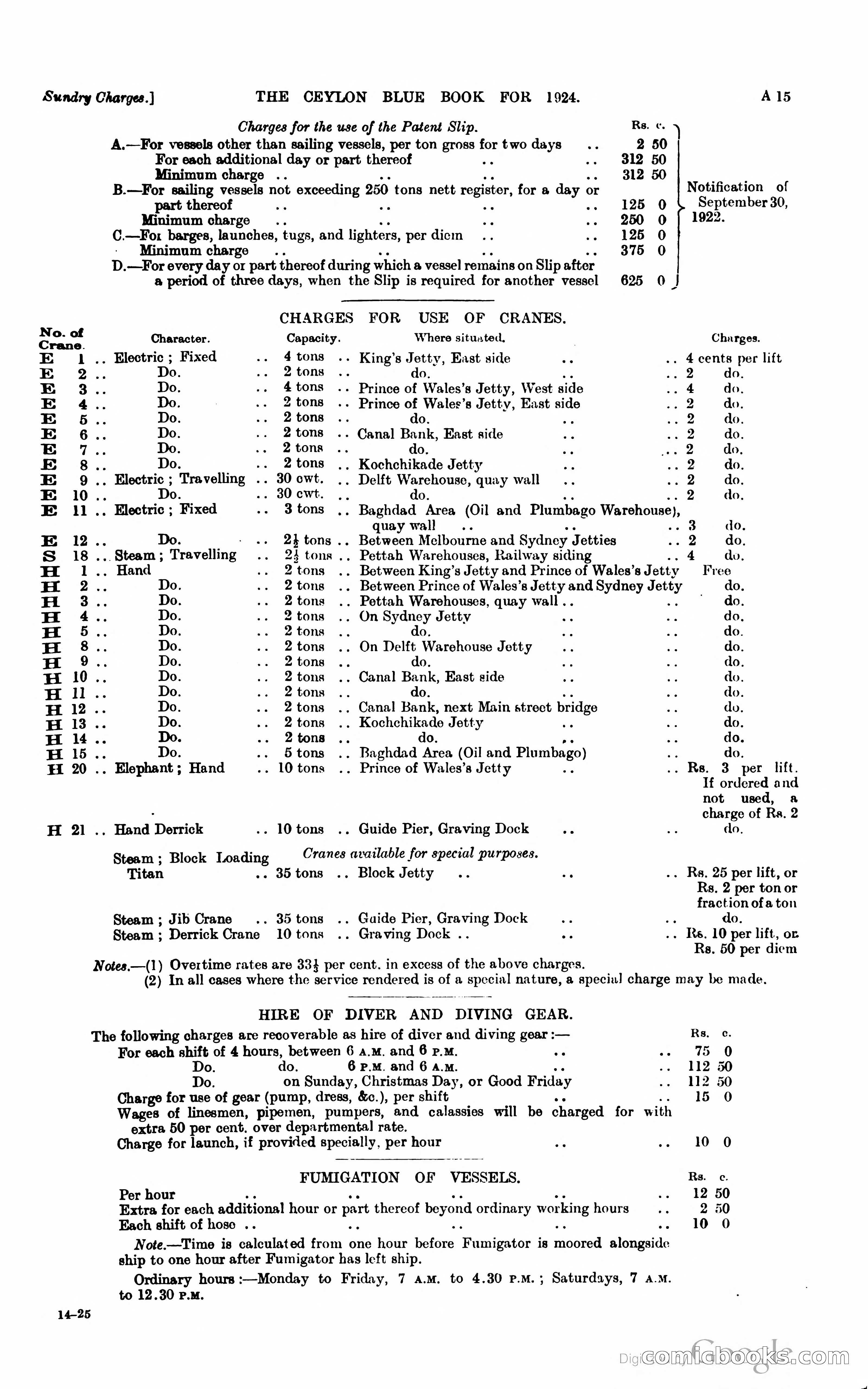 The Ceylon Blue Book — page 30 of 400