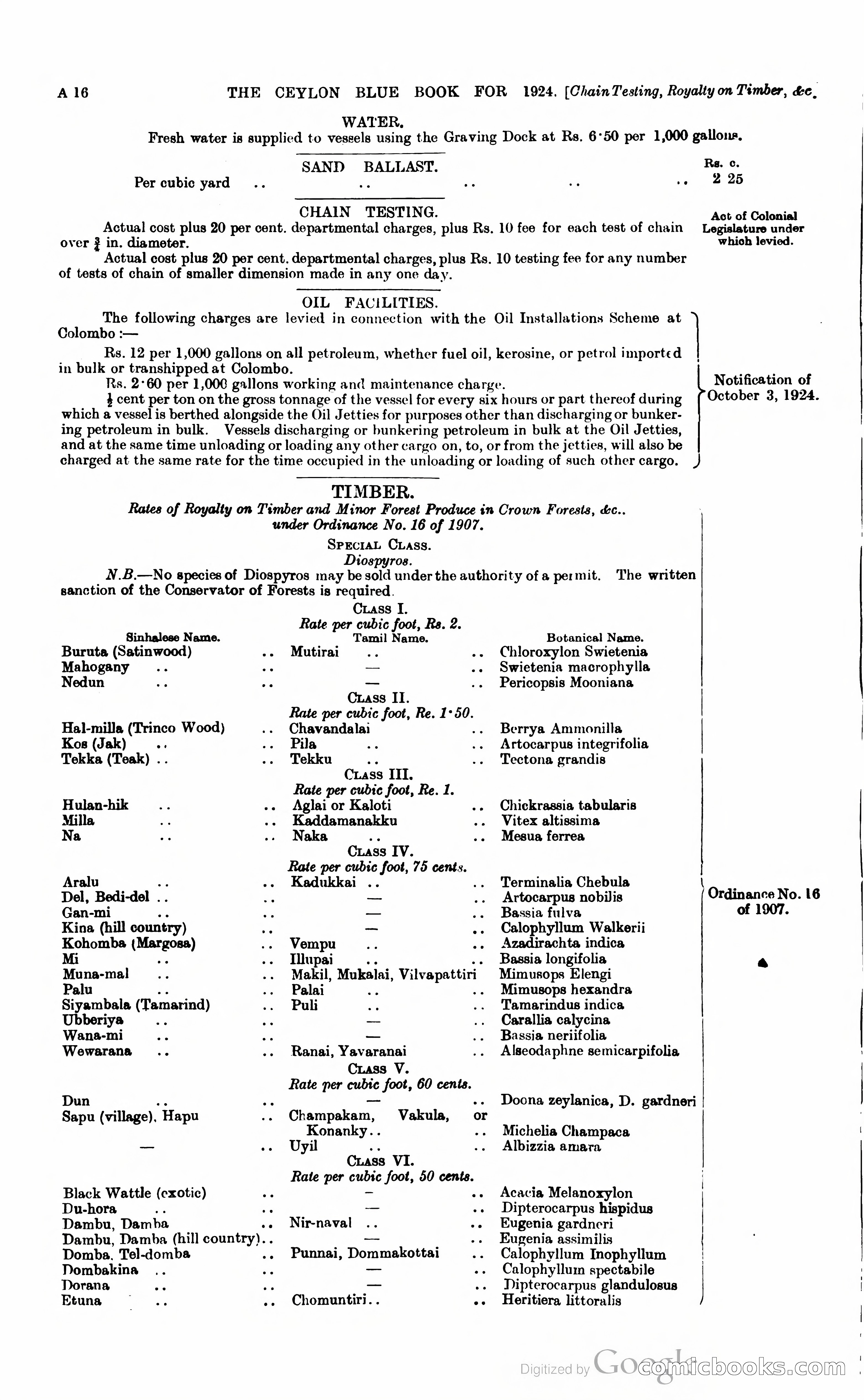 The Ceylon Blue Book — page 31 of 400
