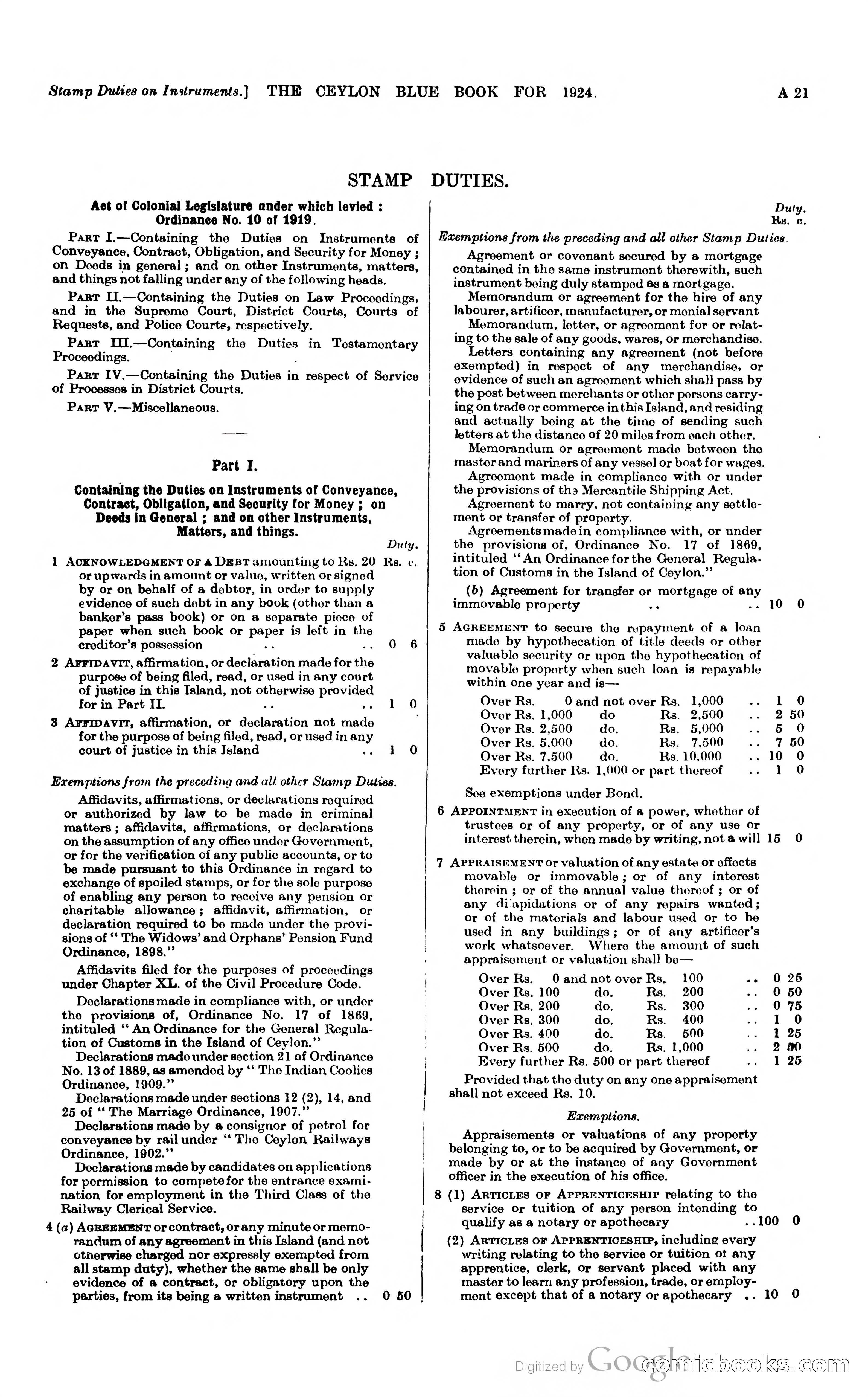The Ceylon Blue Book — page 36 of 400