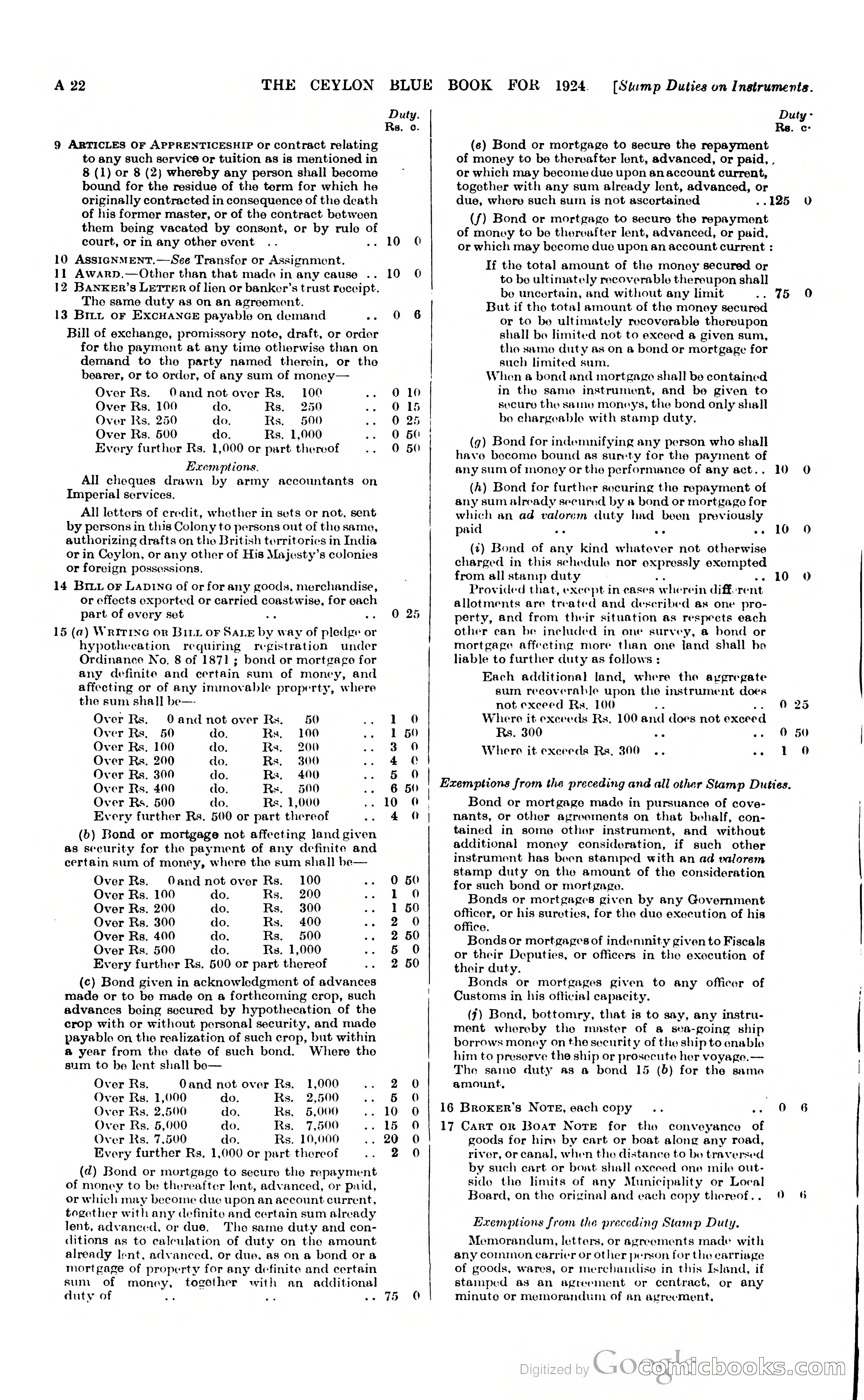 The Ceylon Blue Book — page 37 of 400