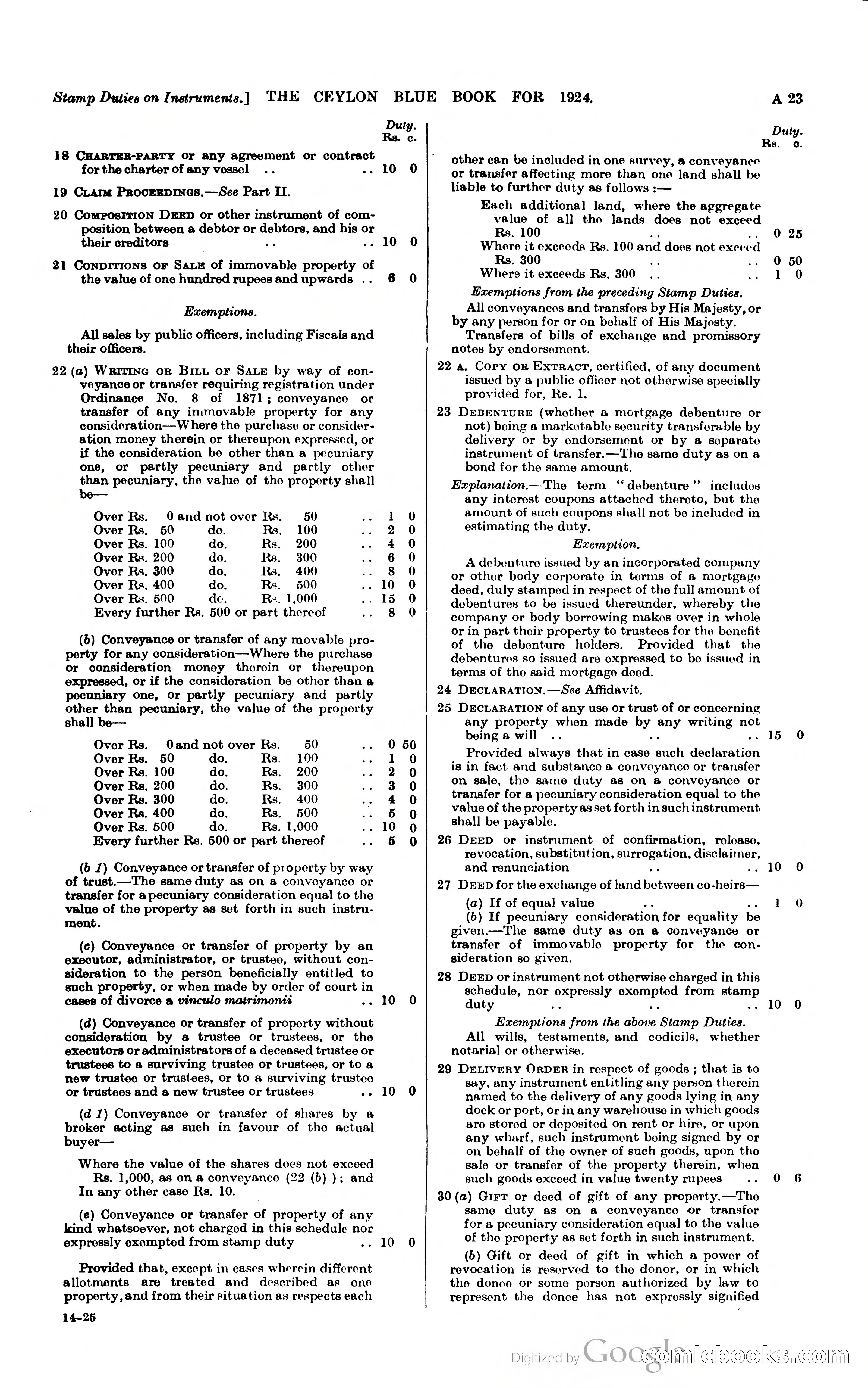 The Ceylon Blue Book — page 38 of 400