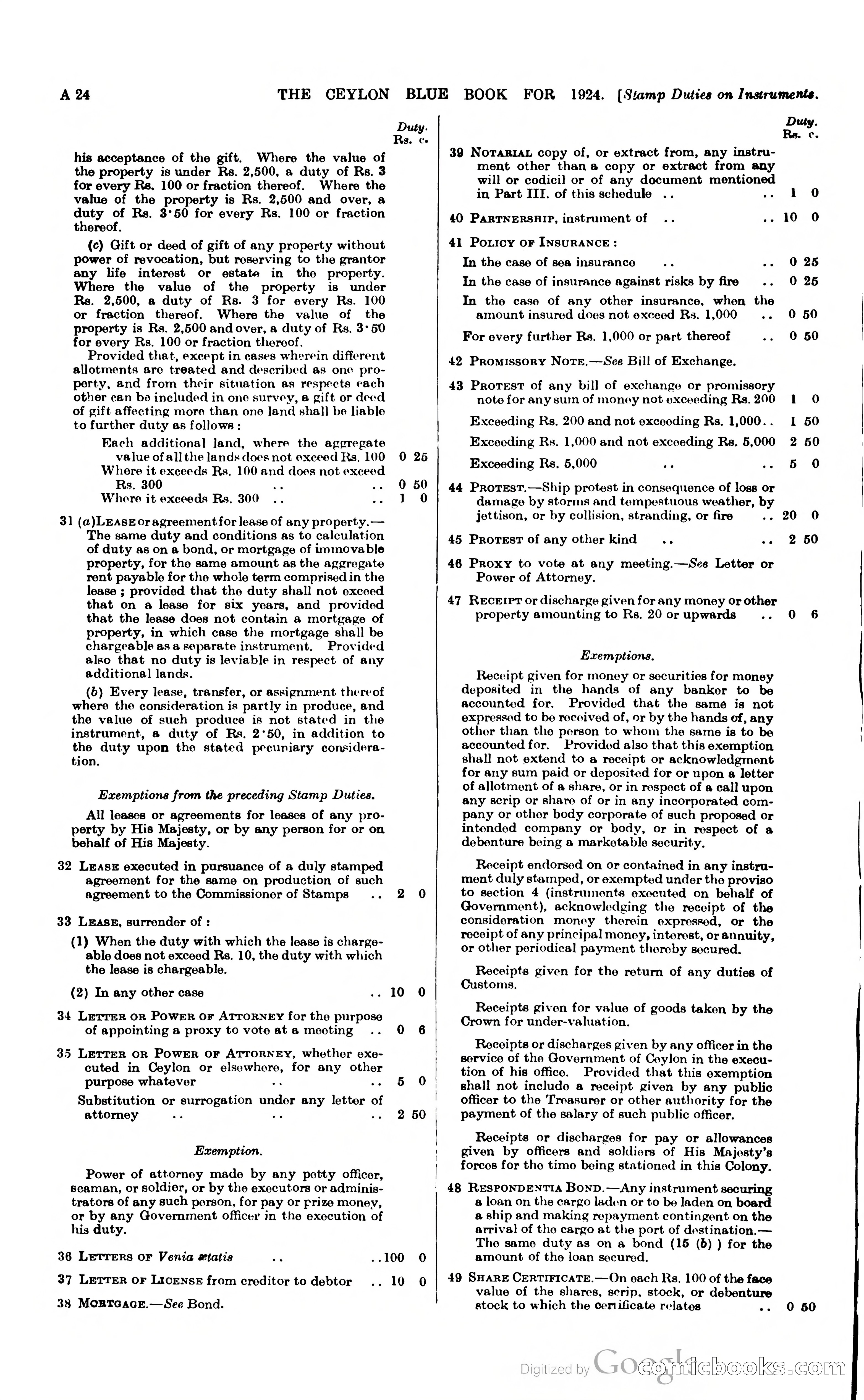 The Ceylon Blue Book — page 39 of 400