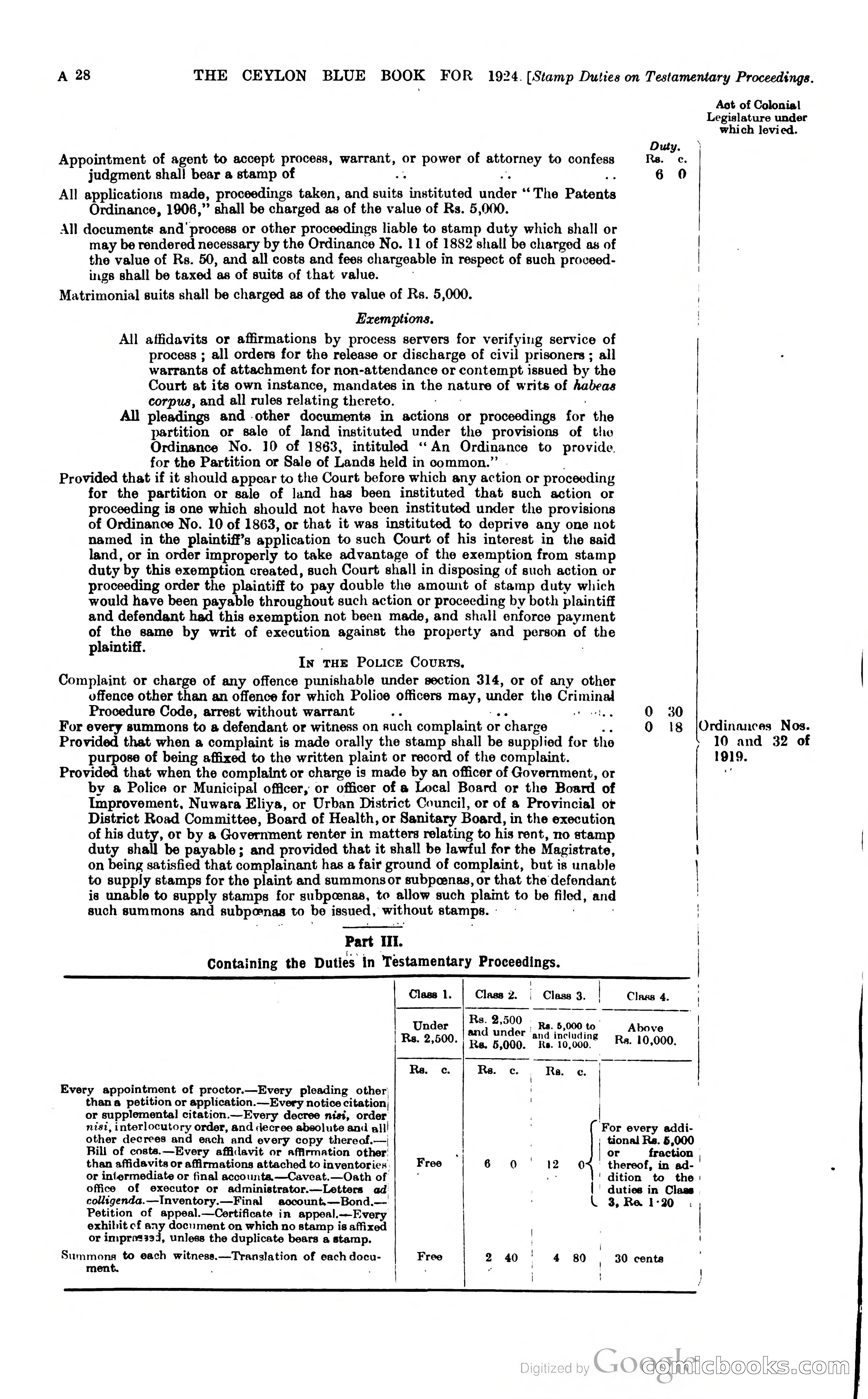 The Ceylon Blue Book — page 43 of 400