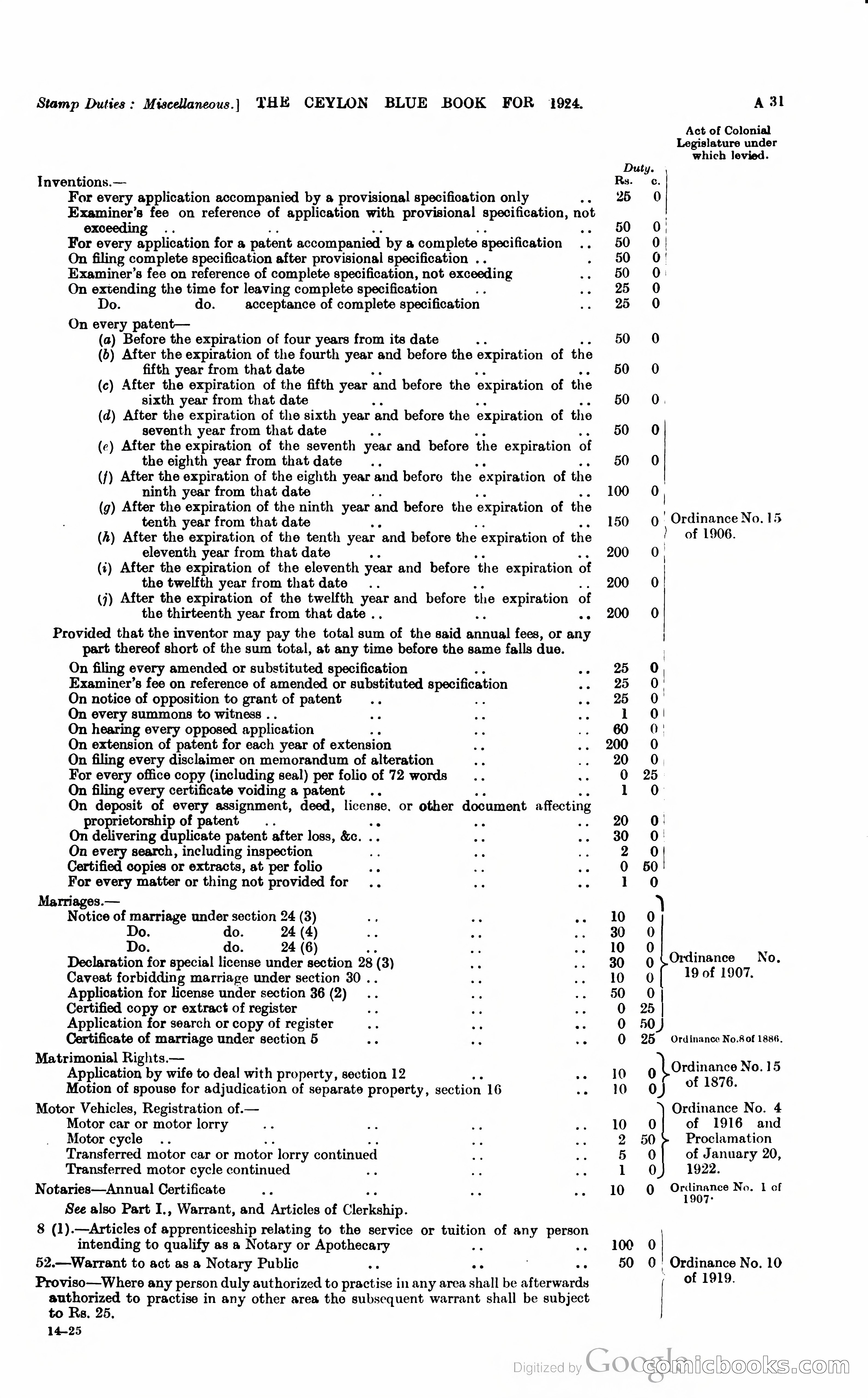 The Ceylon Blue Book — page 46 of 400