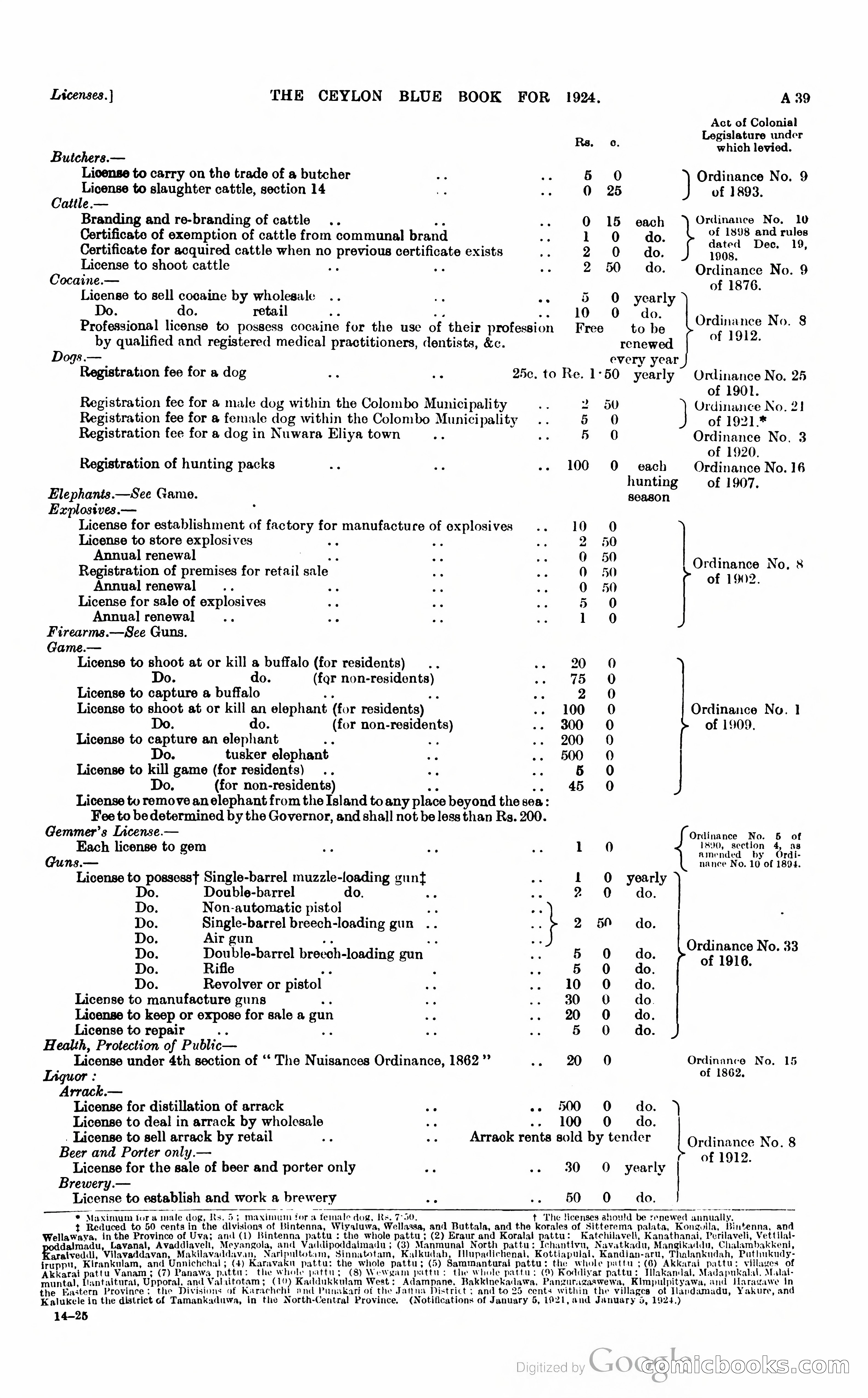 The Ceylon Blue Book — page 54 of 400