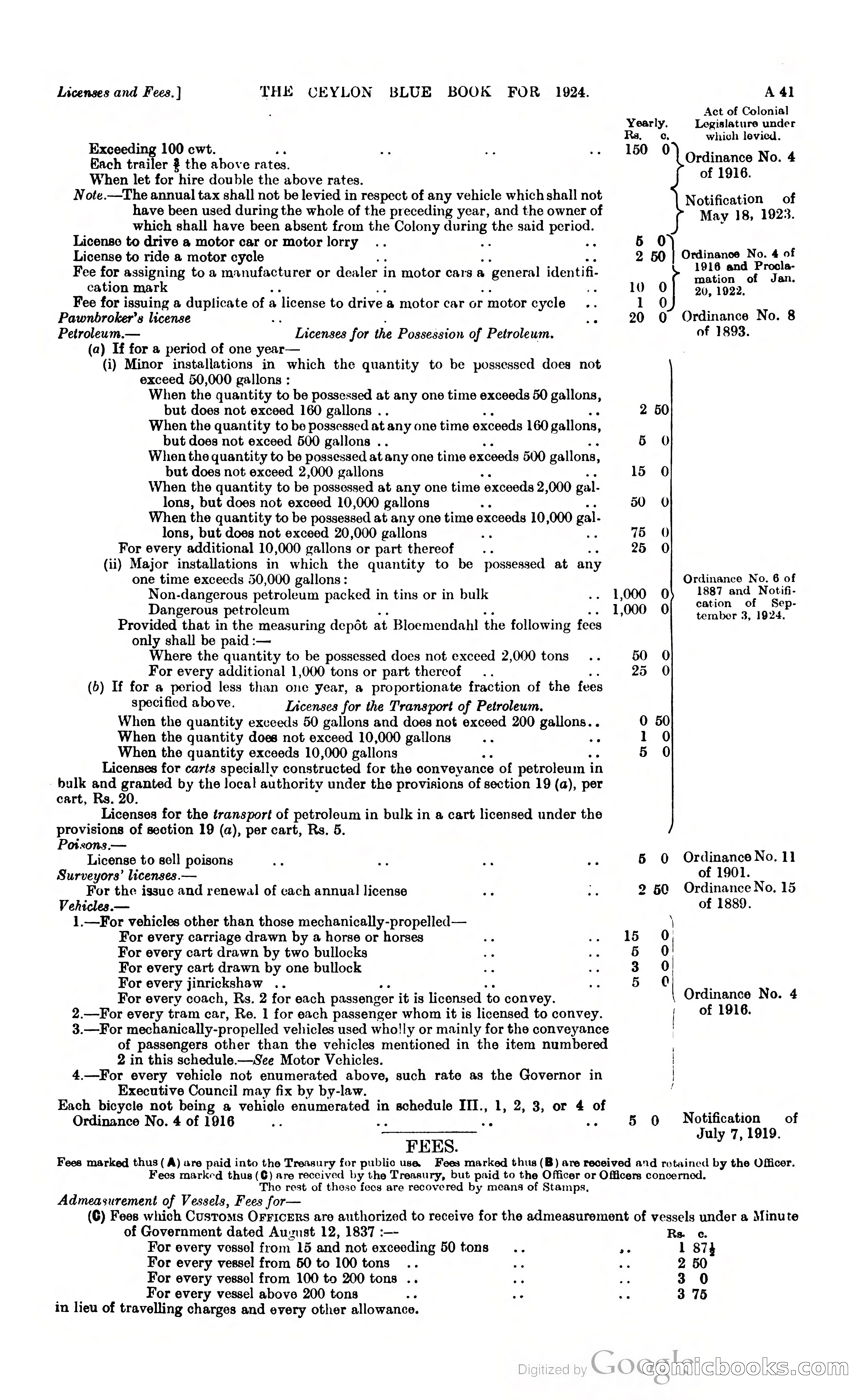 The Ceylon Blue Book — page 56 of 400