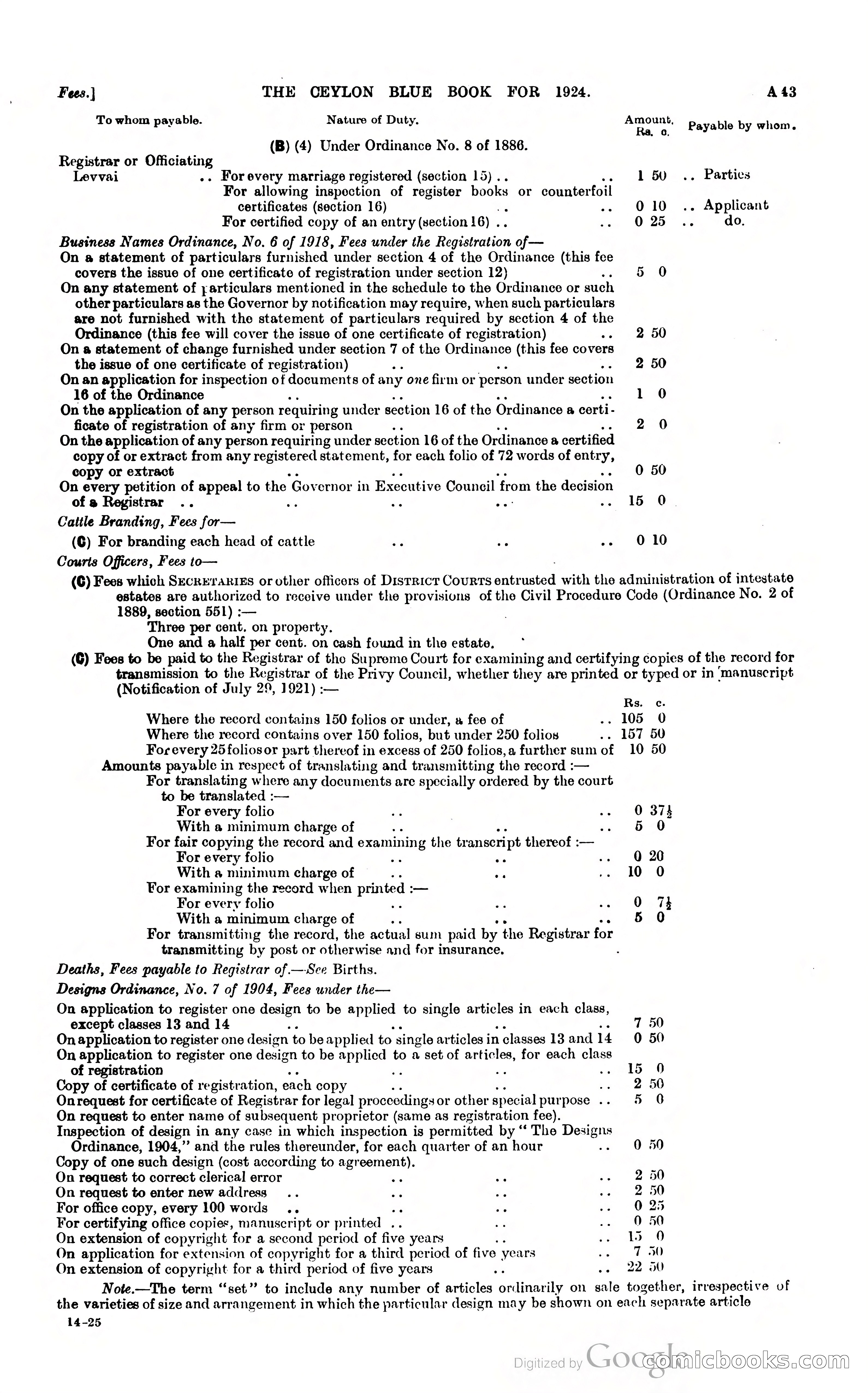 The Ceylon Blue Book — page 58 of 400