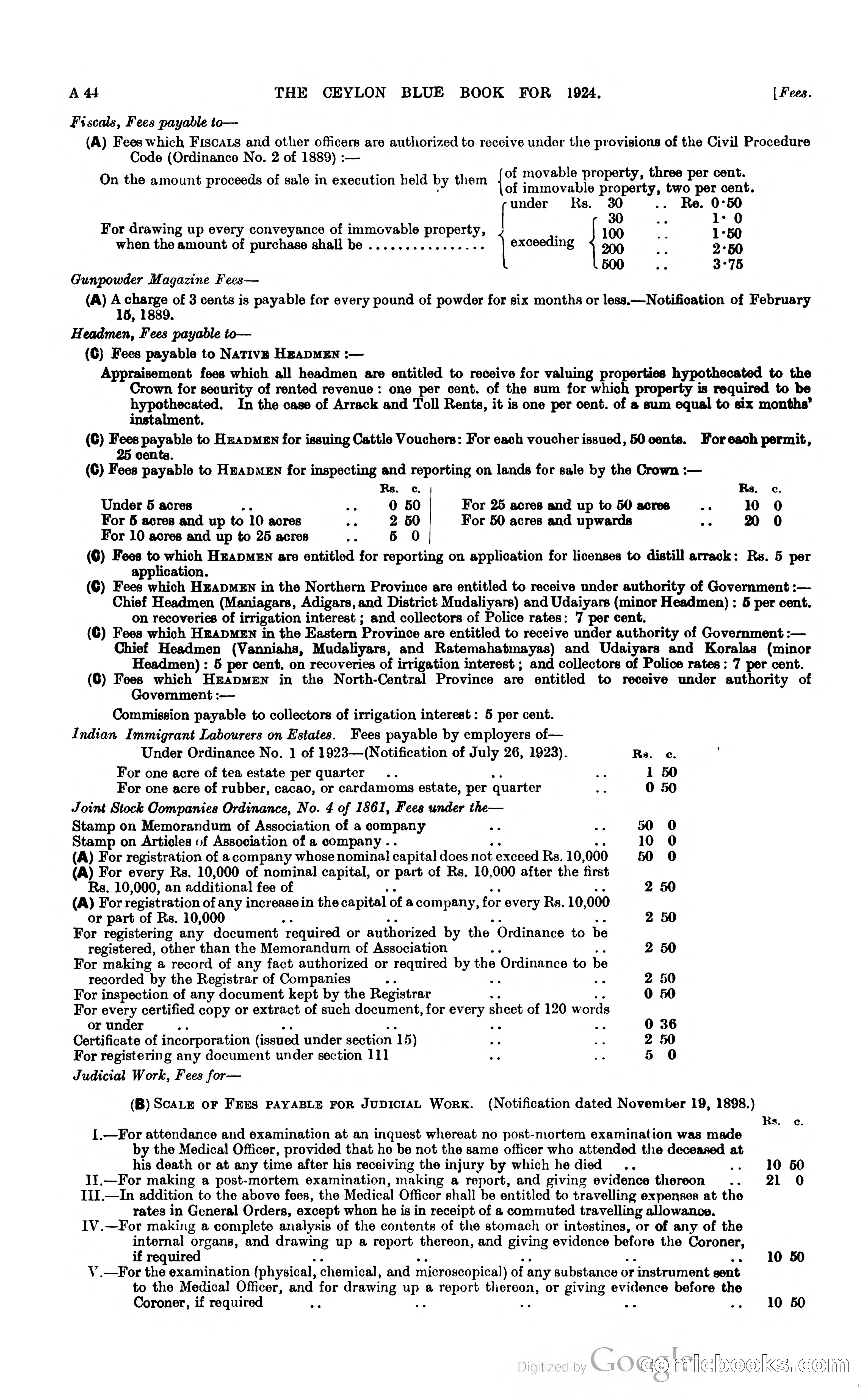 The Ceylon Blue Book — page 59 of 400