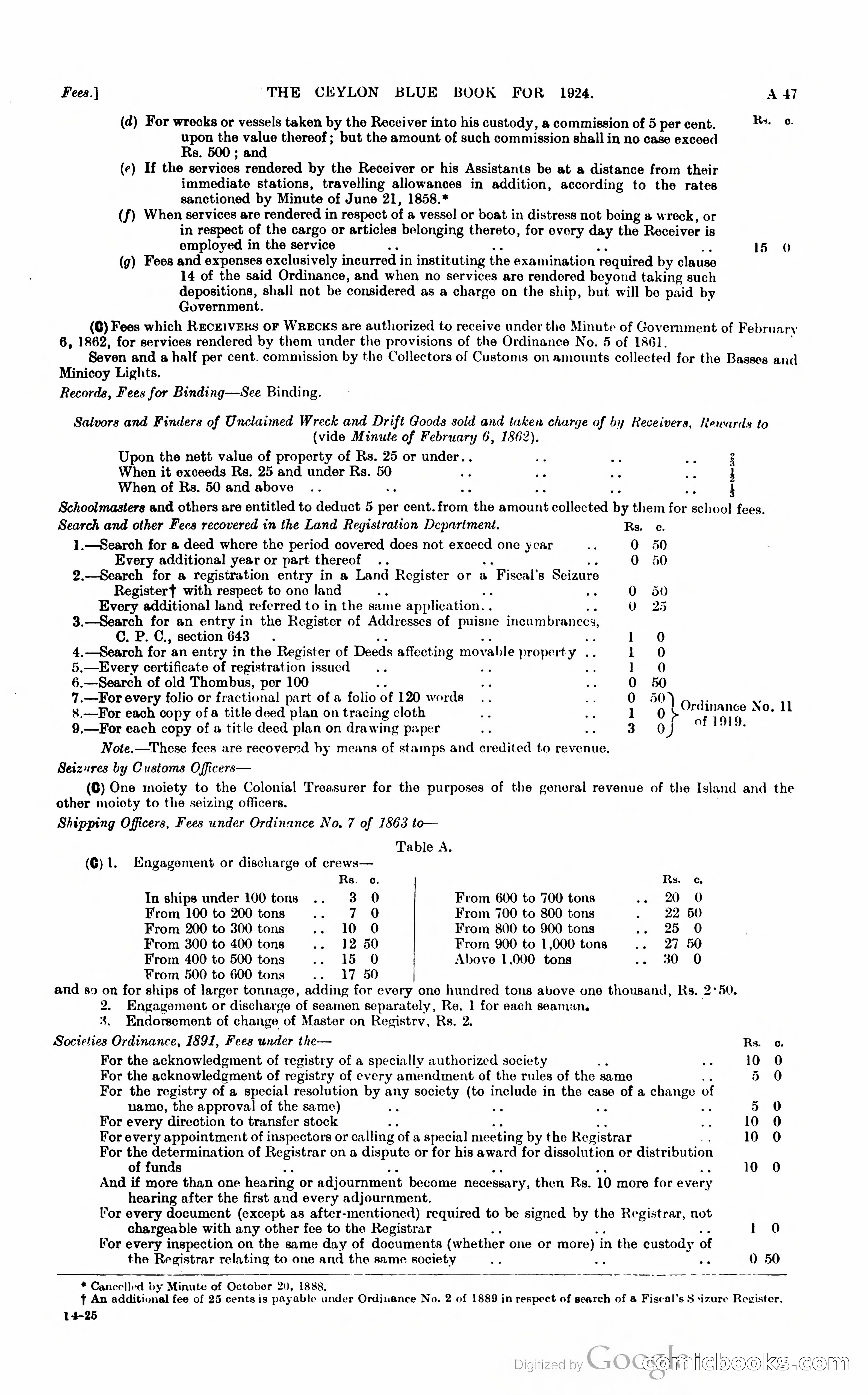 The Ceylon Blue Book — page 62 of 400