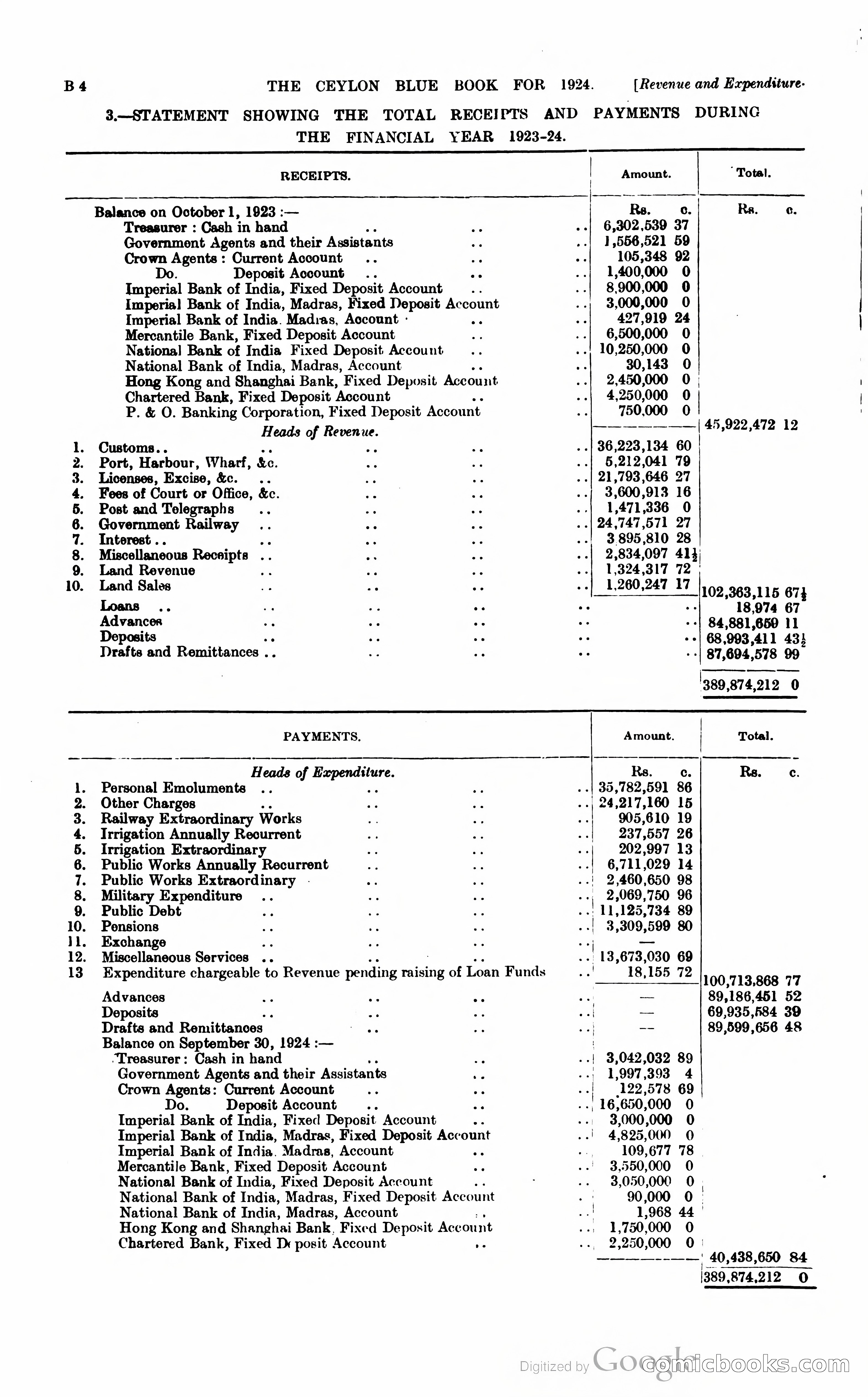 The Ceylon Blue Book — page 67 of 400