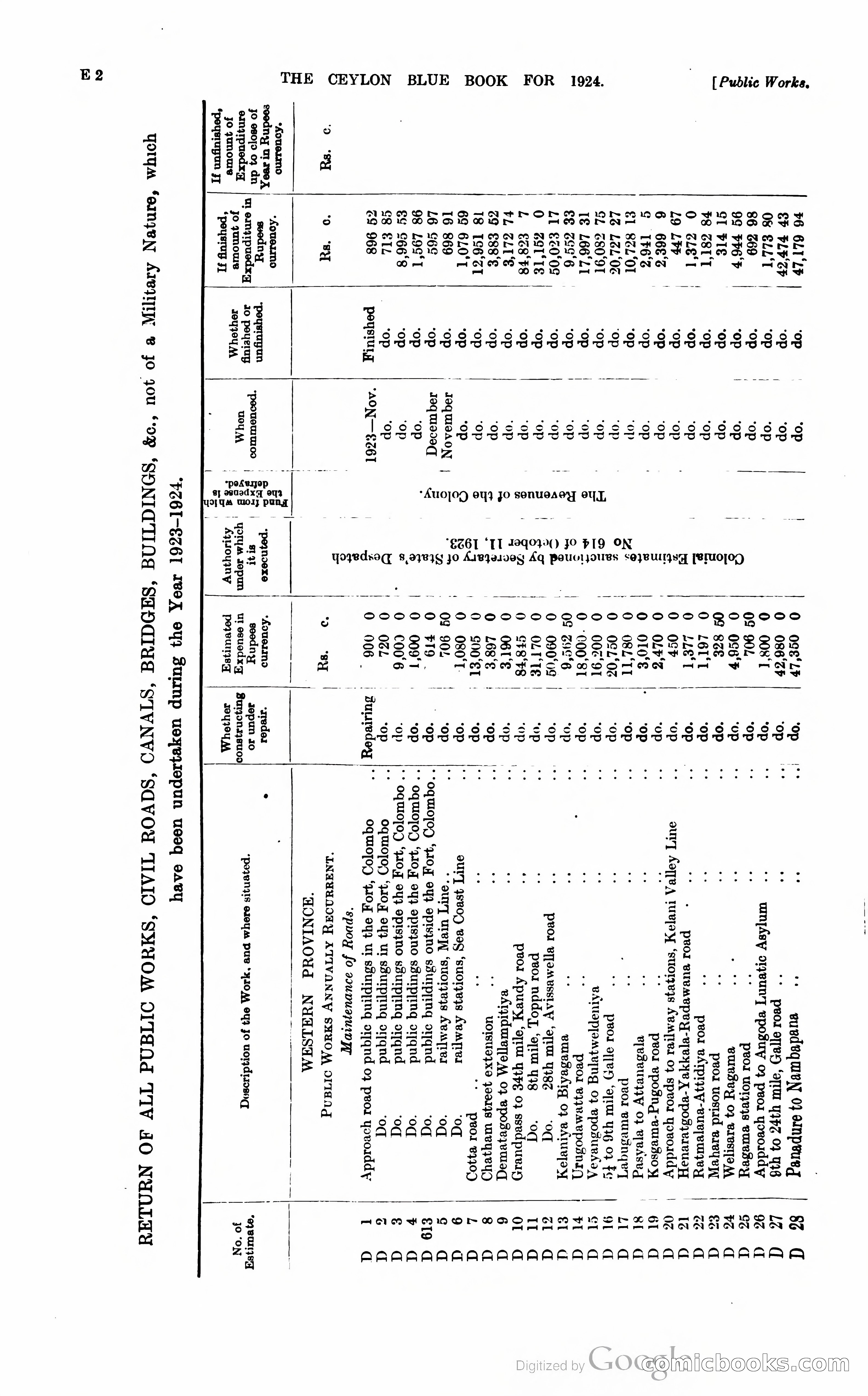 The Ceylon Blue Book — page 101 of 400