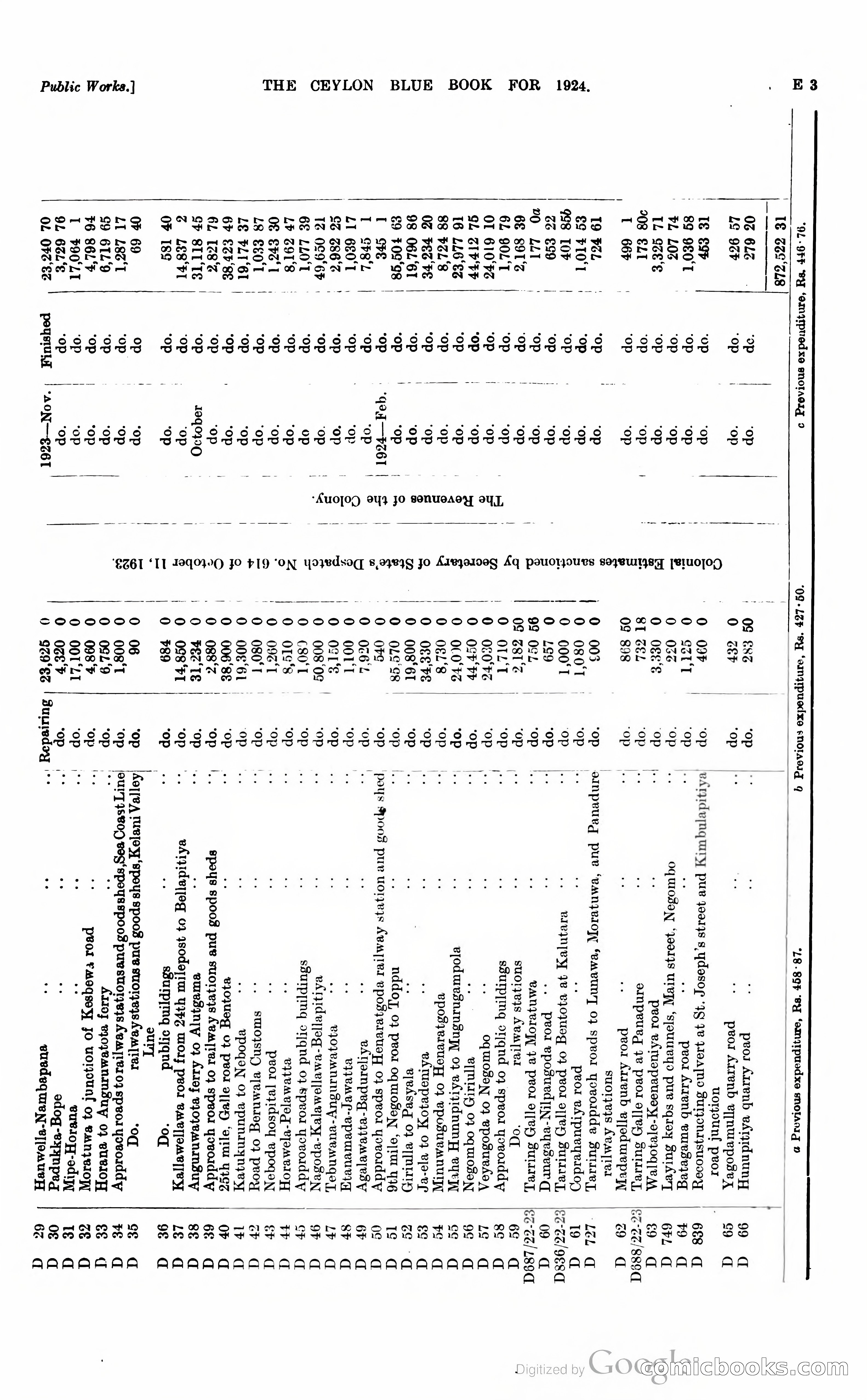 The Ceylon Blue Book — page 102 of 400