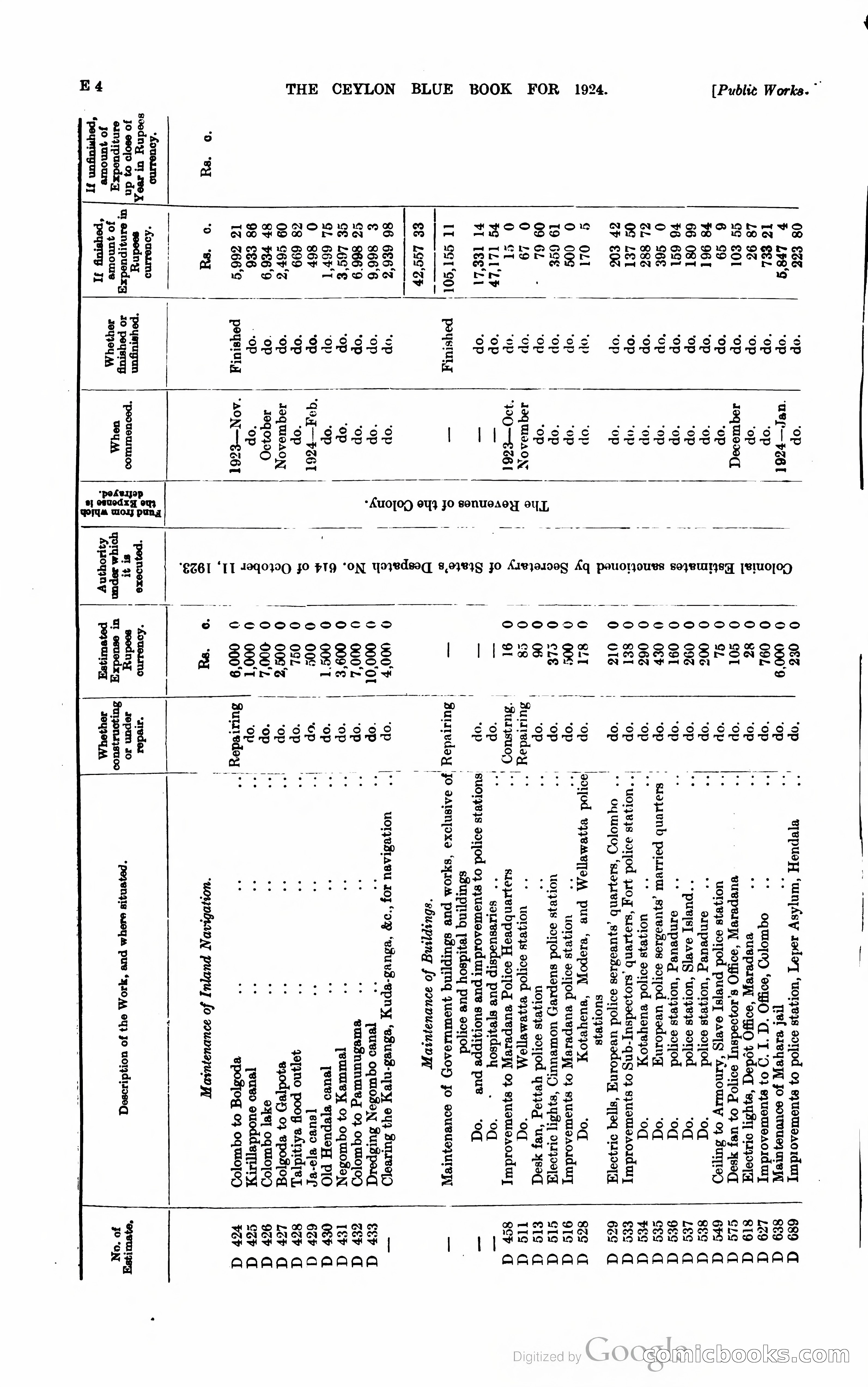 The Ceylon Blue Book — page 103 of 400