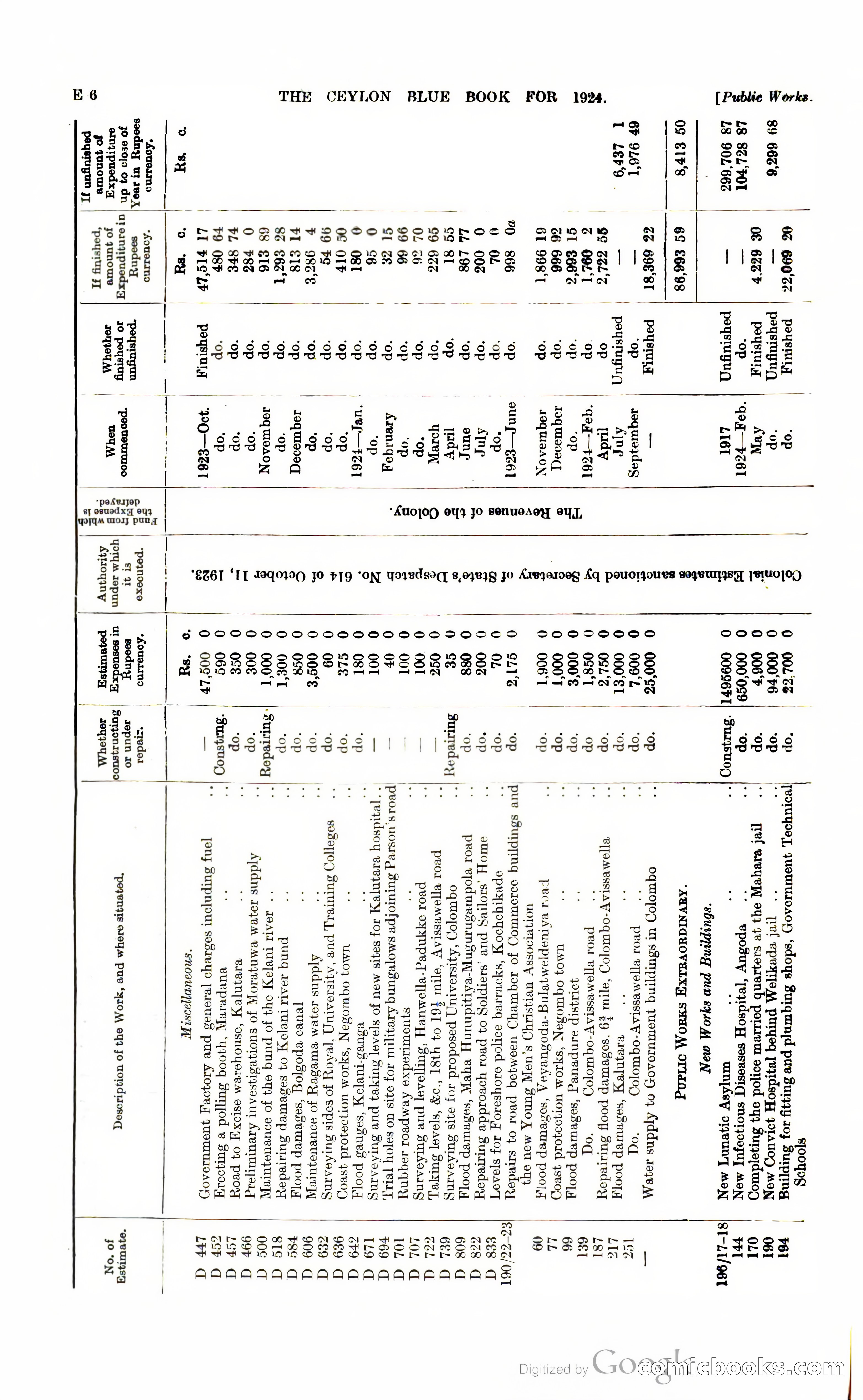 The Ceylon Blue Book — page 105 of 400