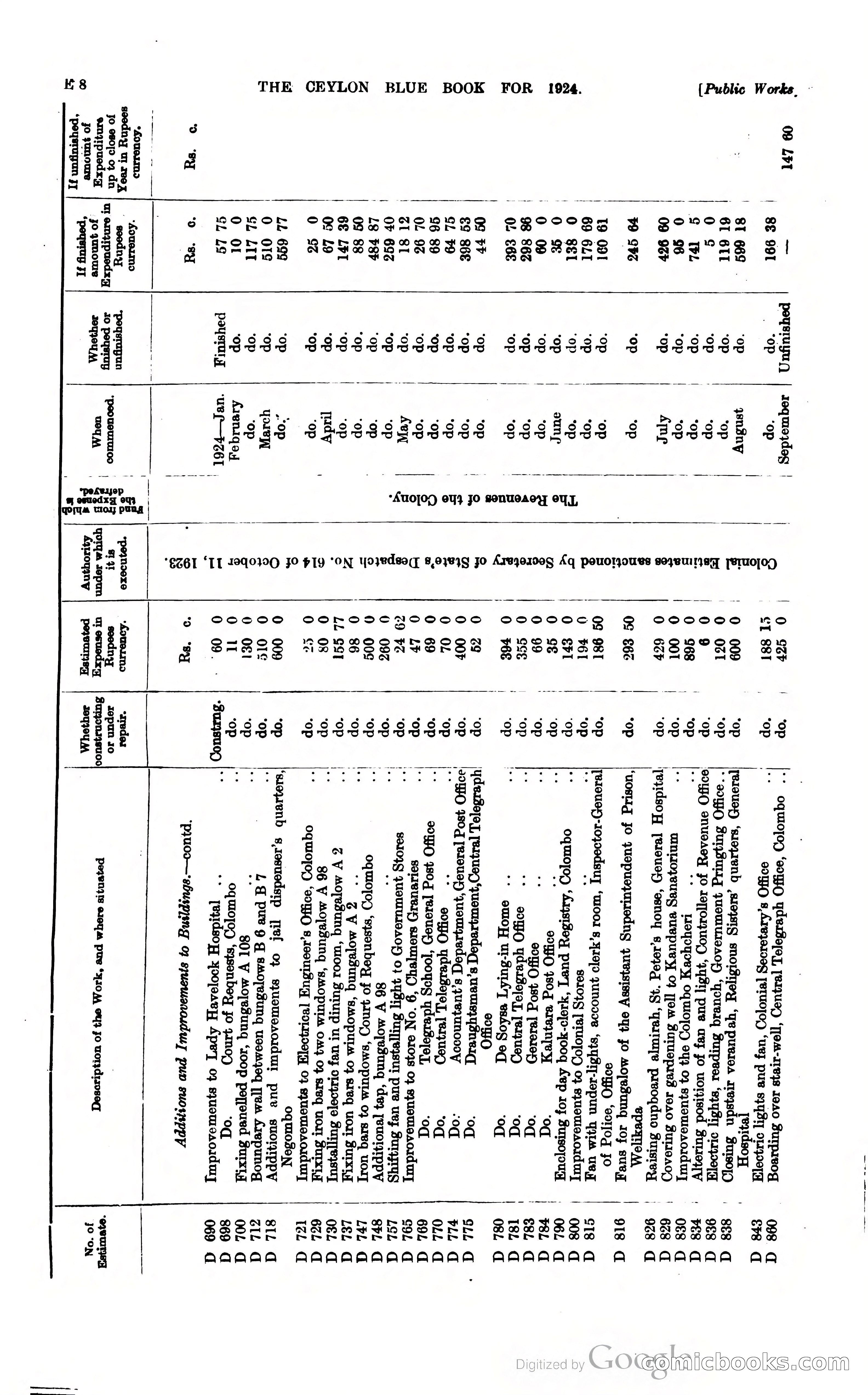 The Ceylon Blue Book — page 107 of 400