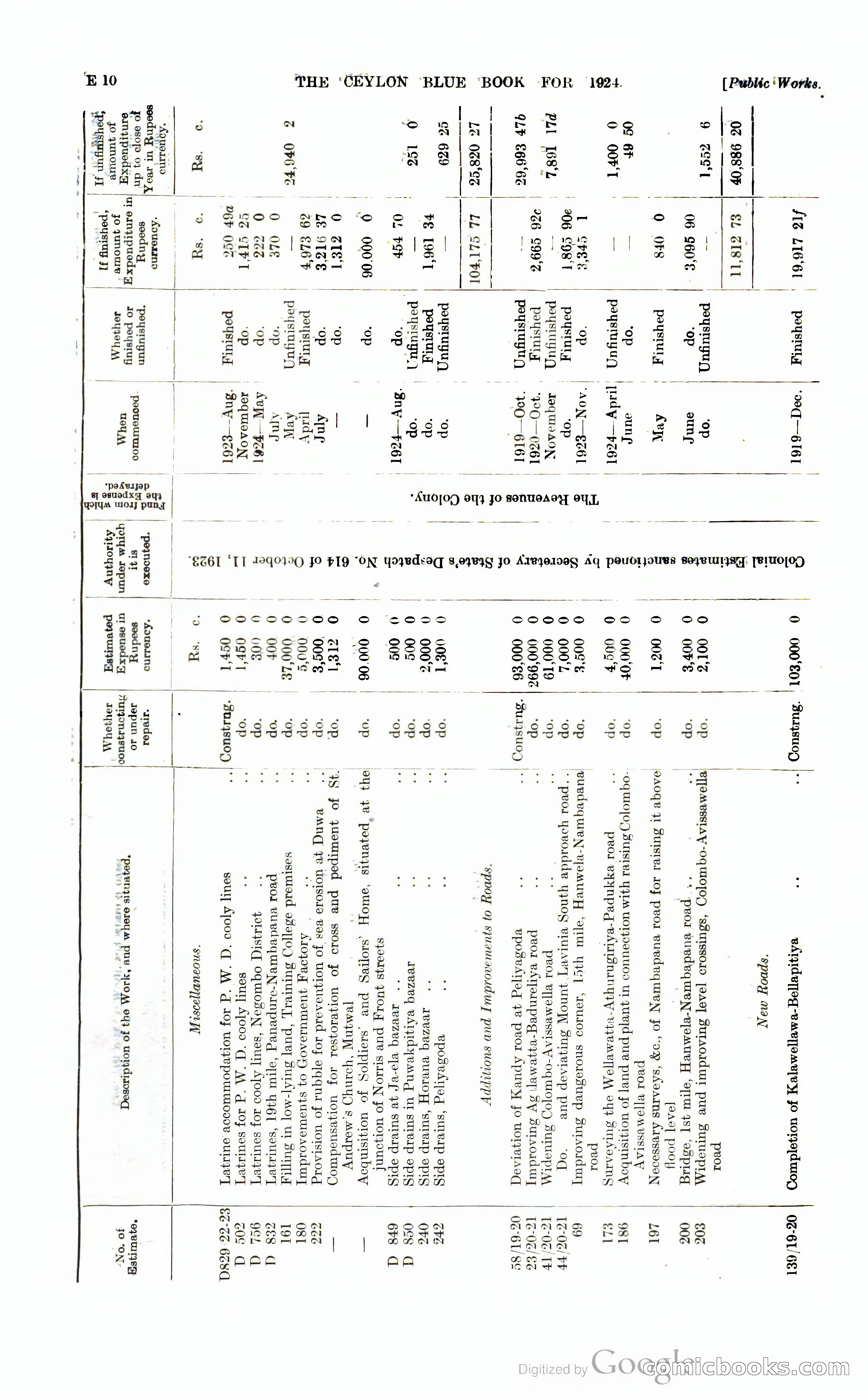 The Ceylon Blue Book — page 109 of 400