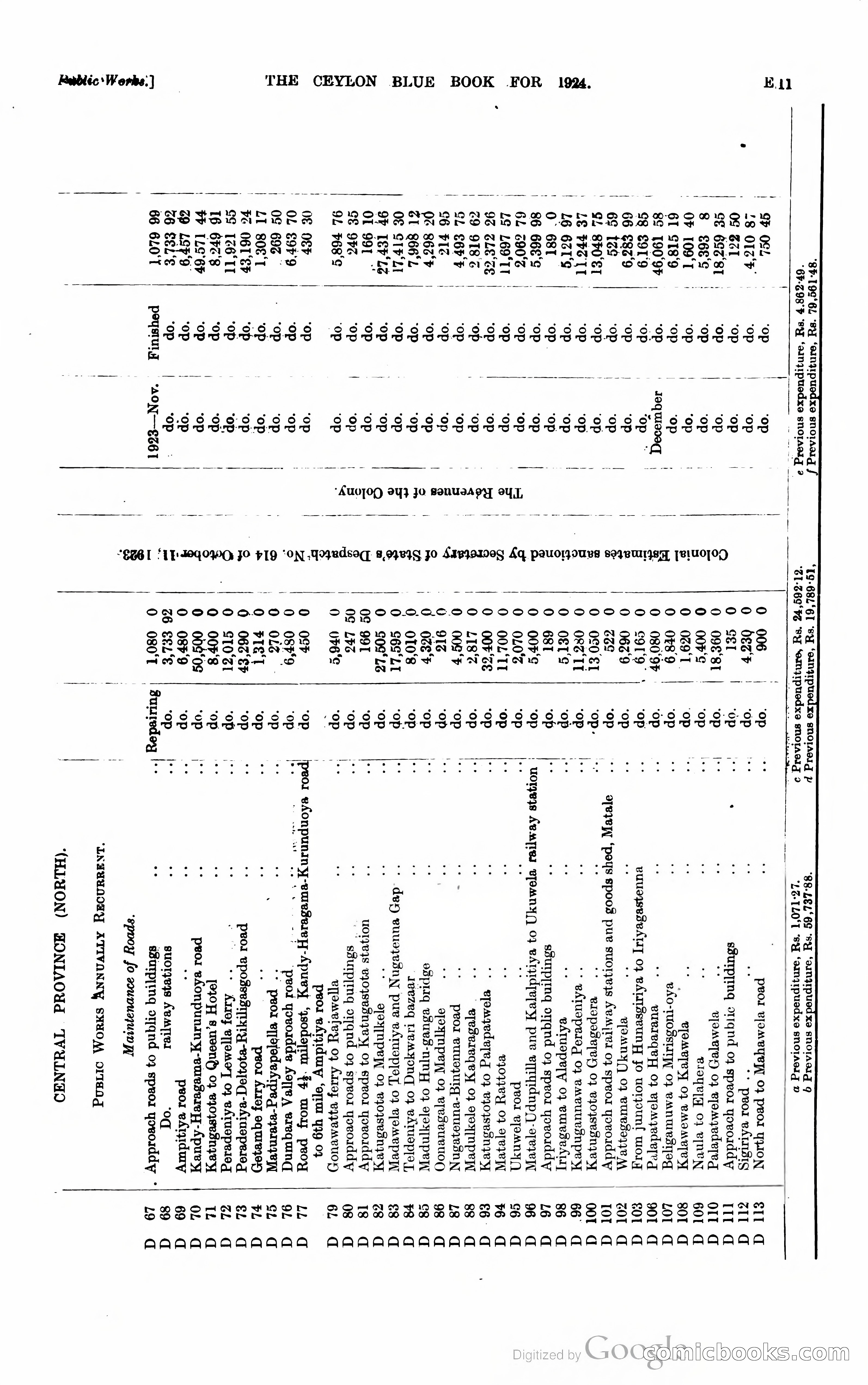 The Ceylon Blue Book — page 110 of 400