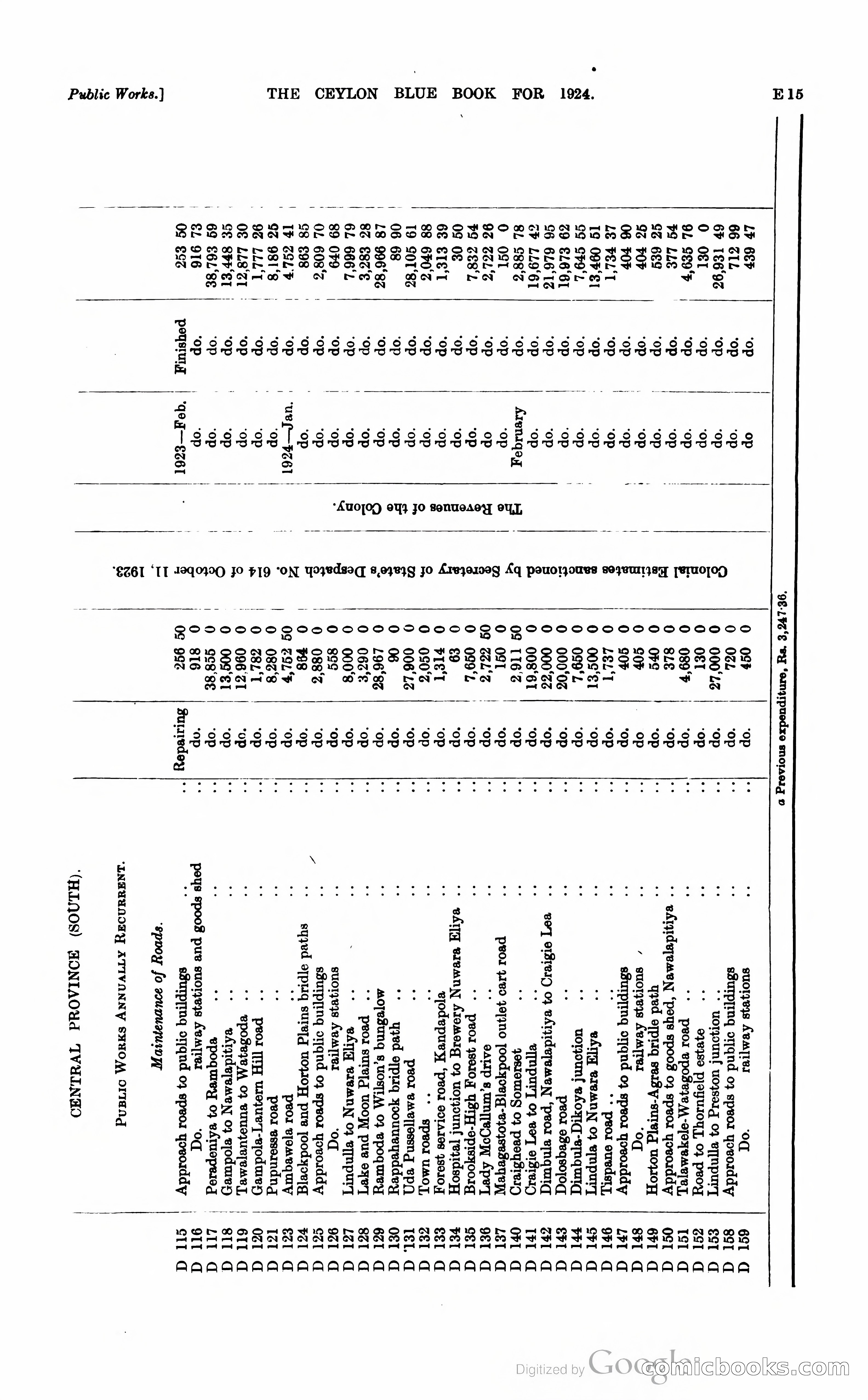 The Ceylon Blue Book — page 114 of 400