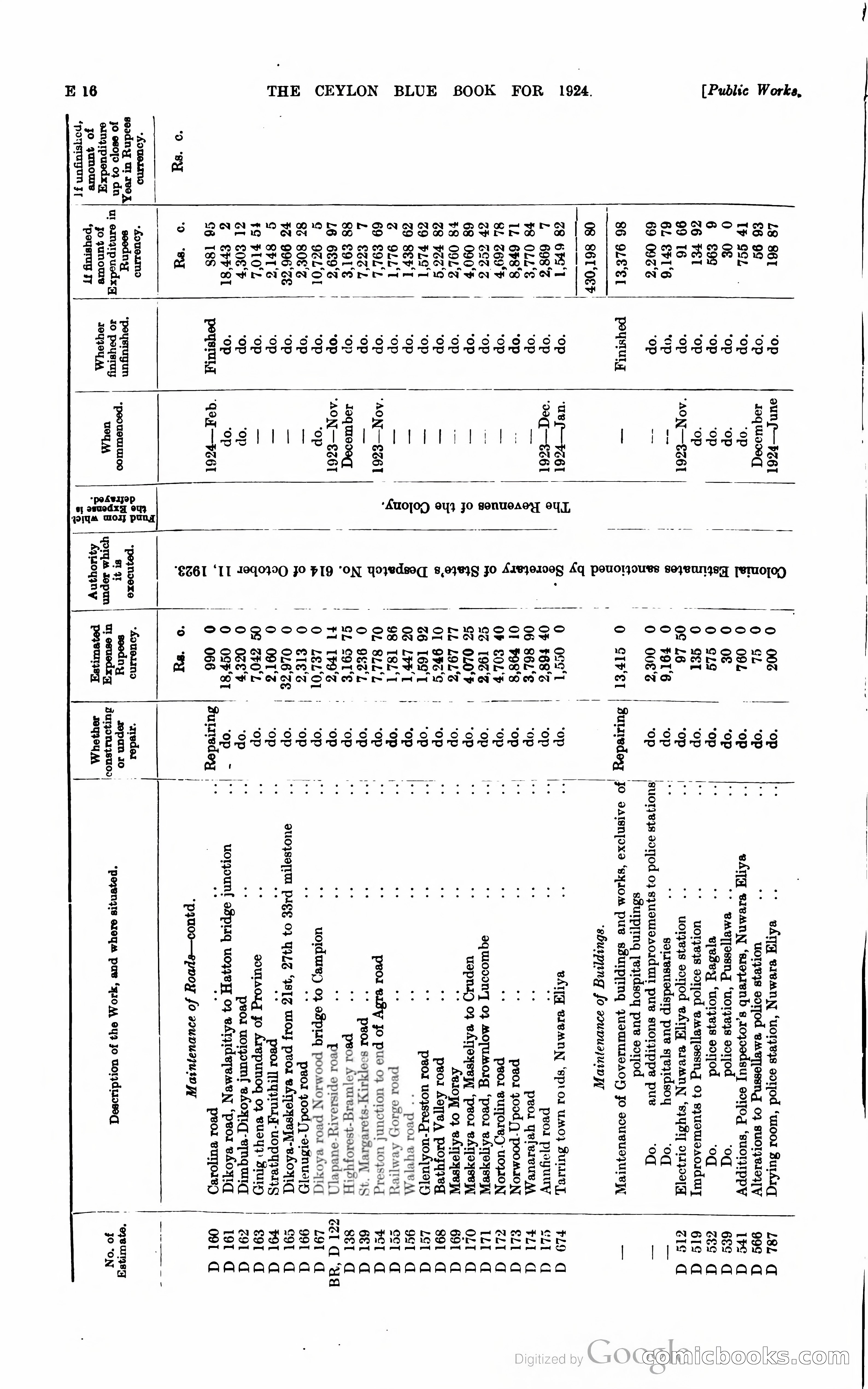 The Ceylon Blue Book — page 115 of 400