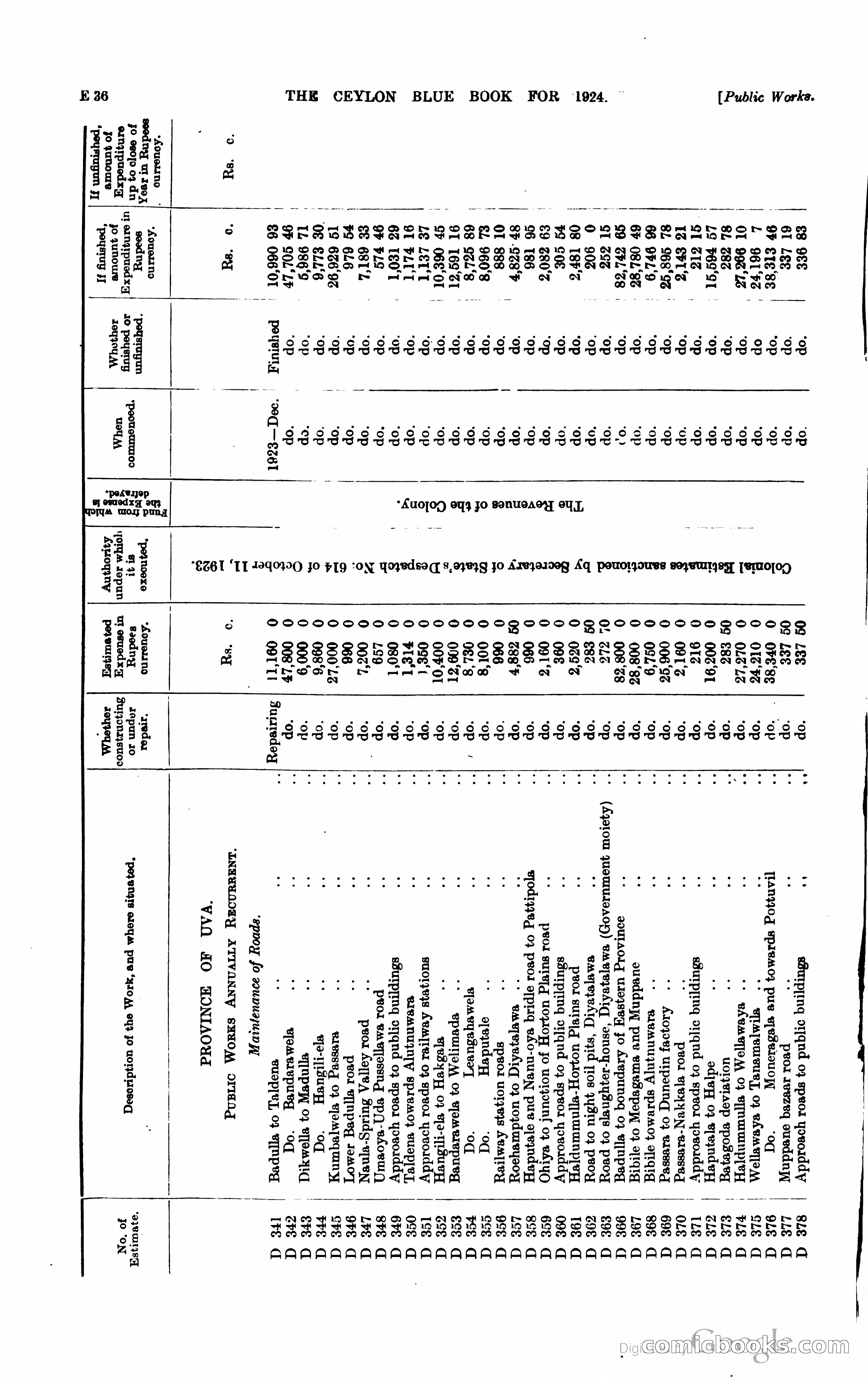 The Ceylon Blue Book — page 135 of 400