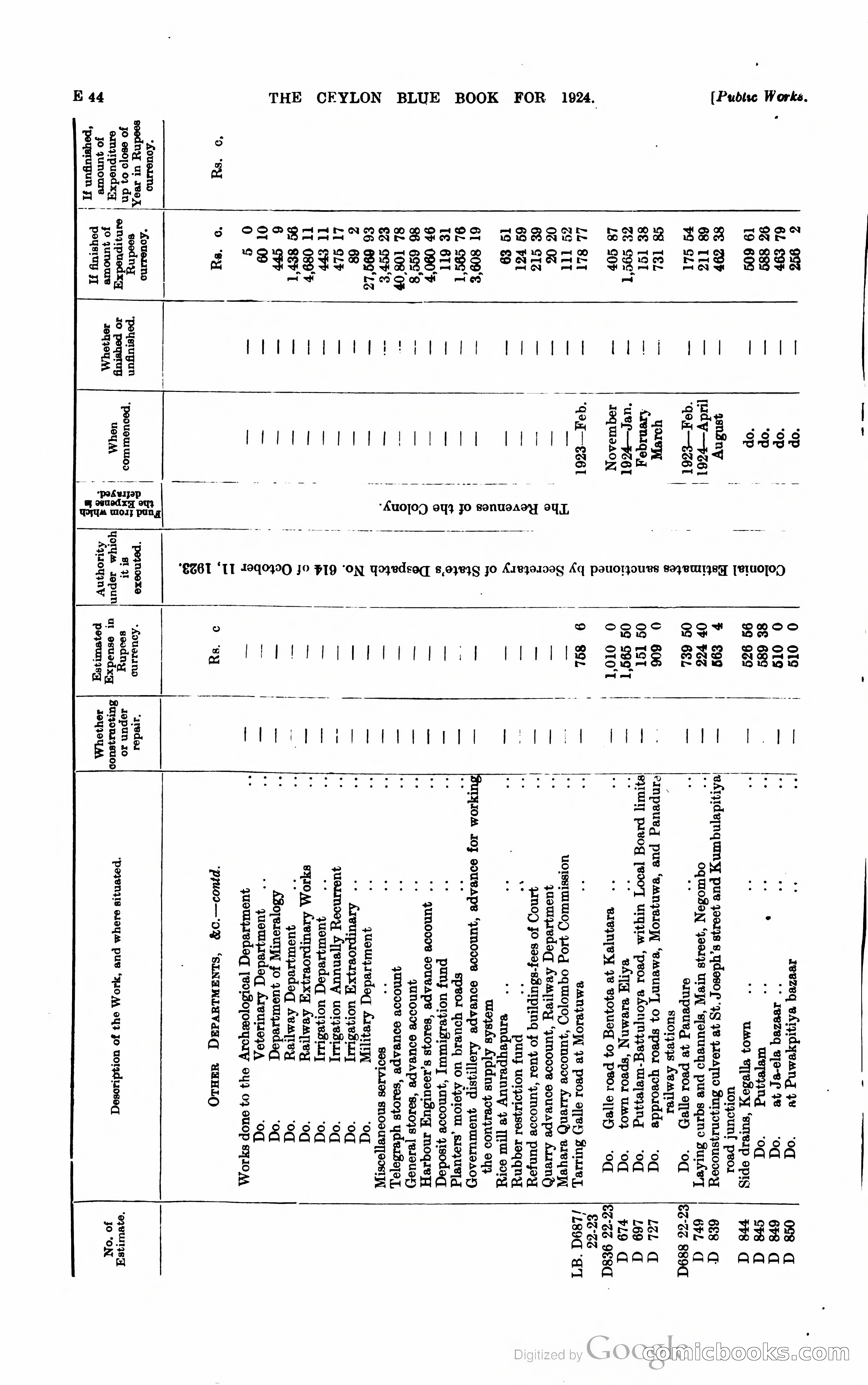 The Ceylon Blue Book — page 143 of 400