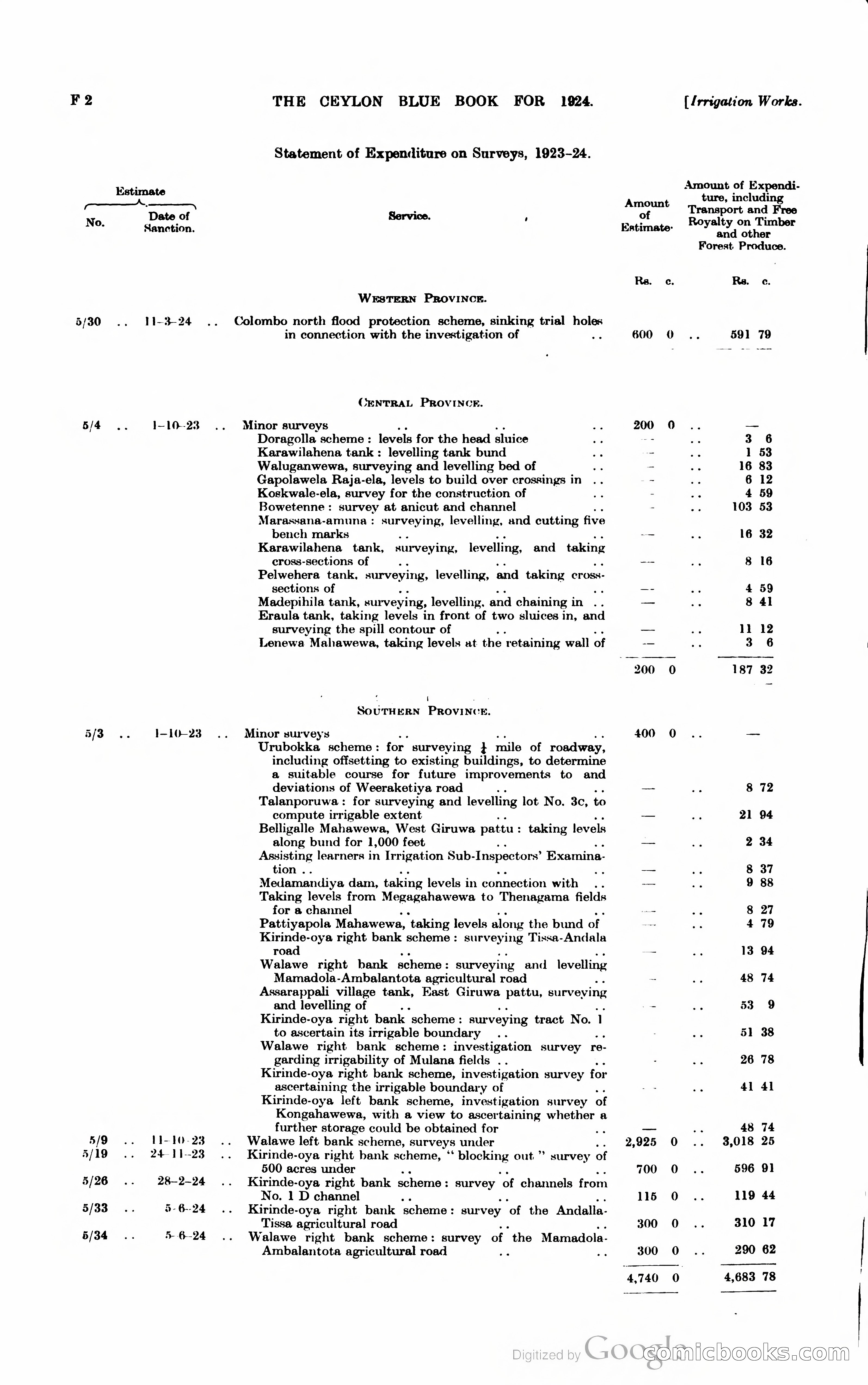 The Ceylon Blue Book — page 151 of 400