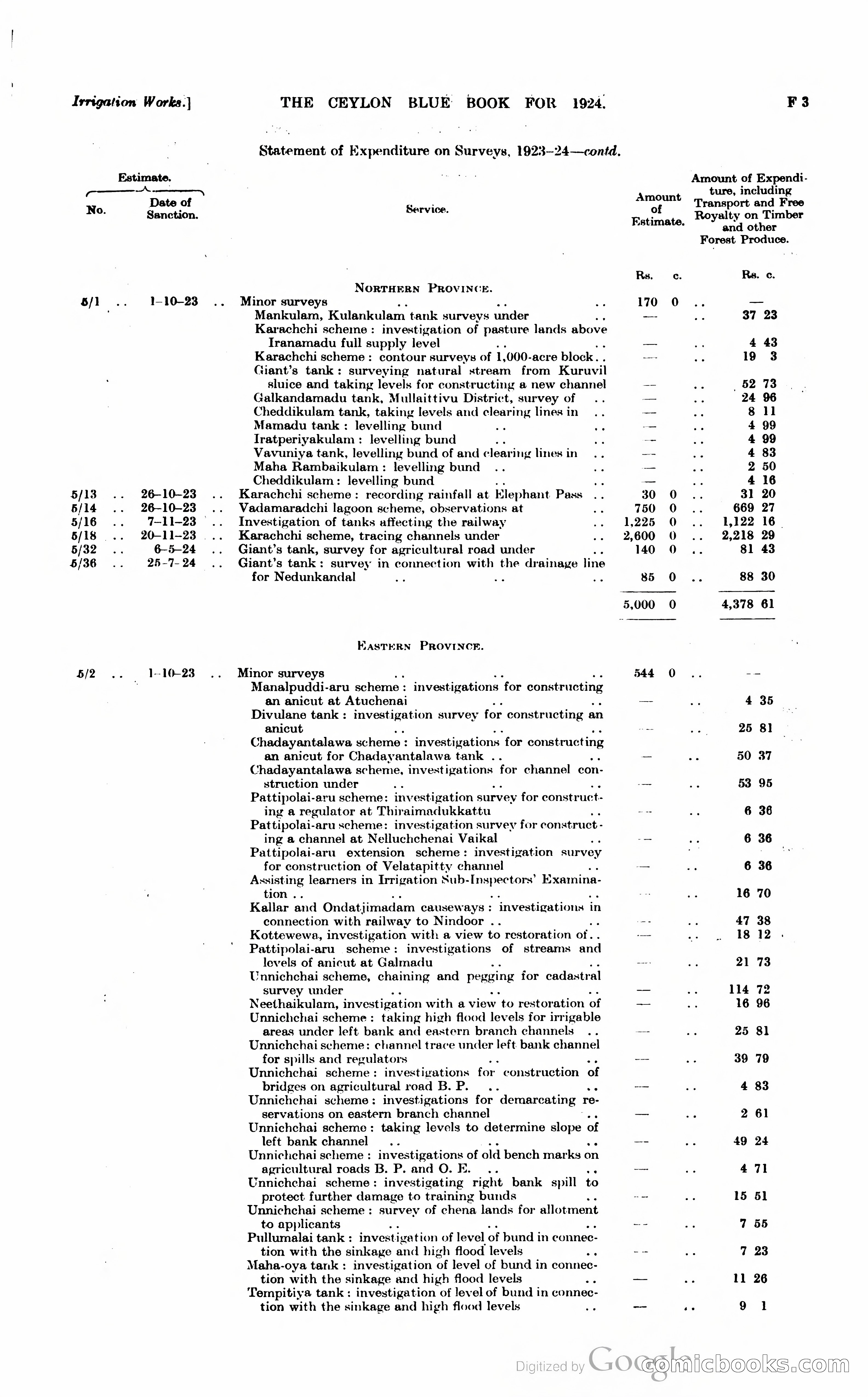 The Ceylon Blue Book — page 152 of 400