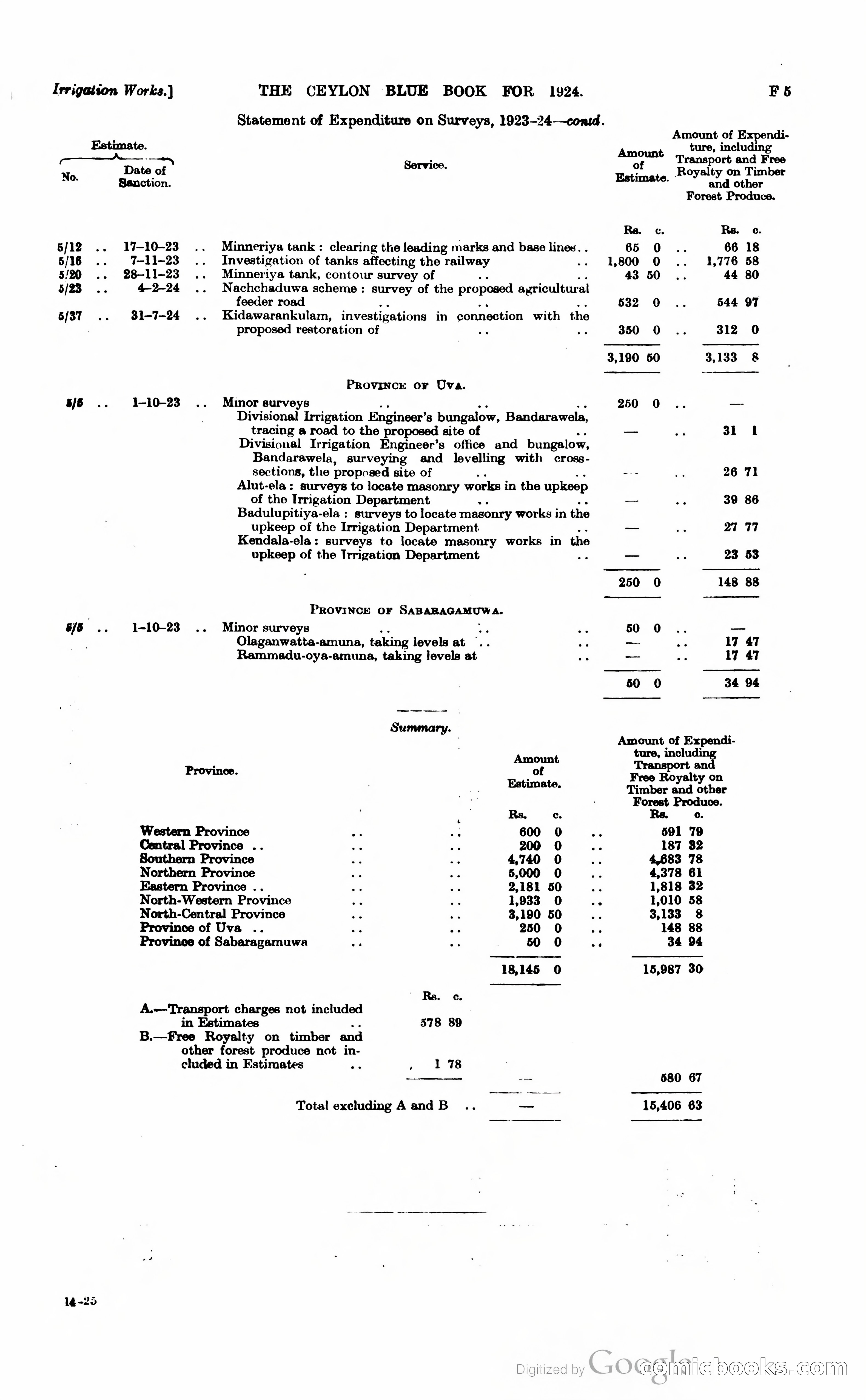 The Ceylon Blue Book — page 154 of 400