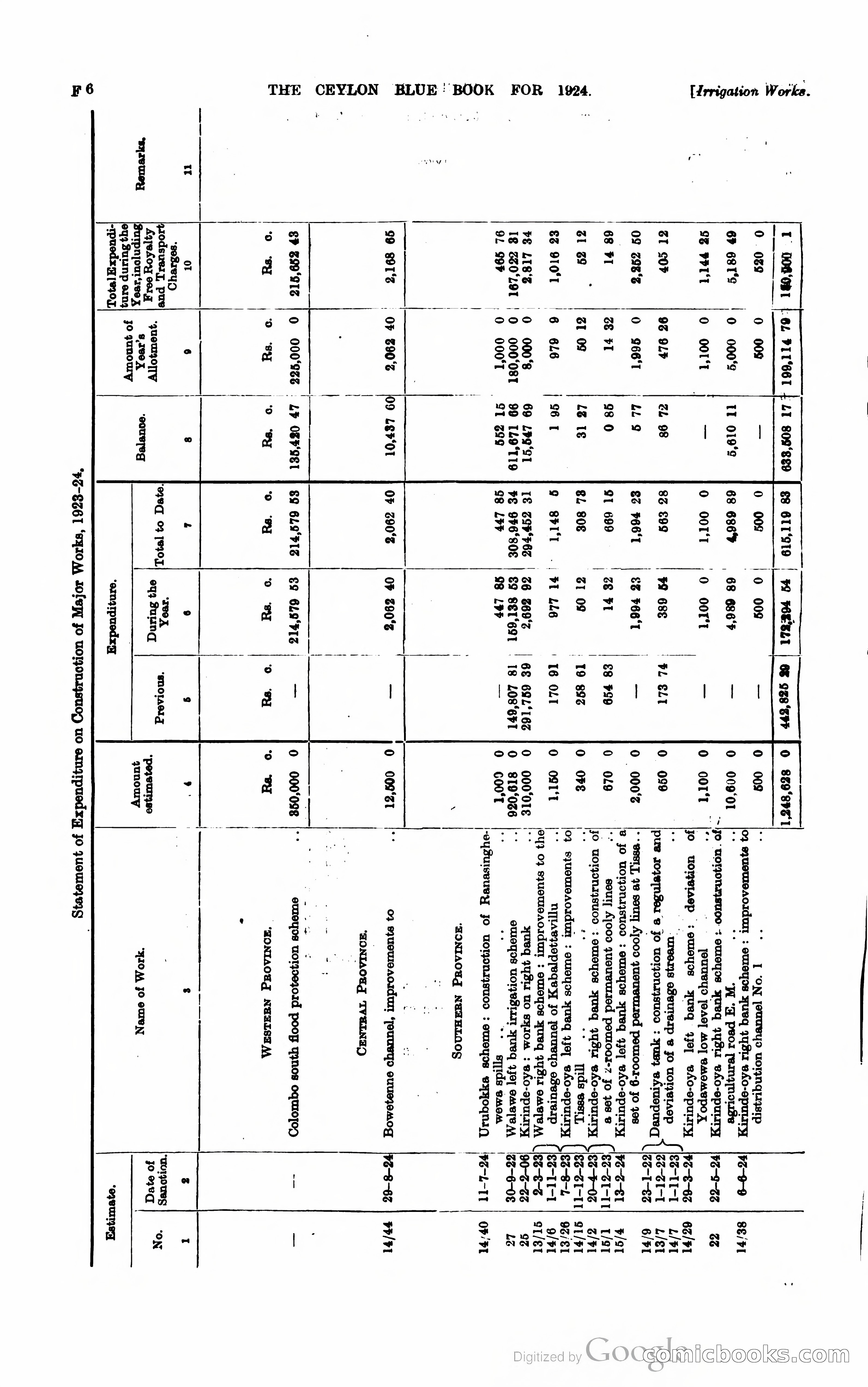 The Ceylon Blue Book — page 155 of 400